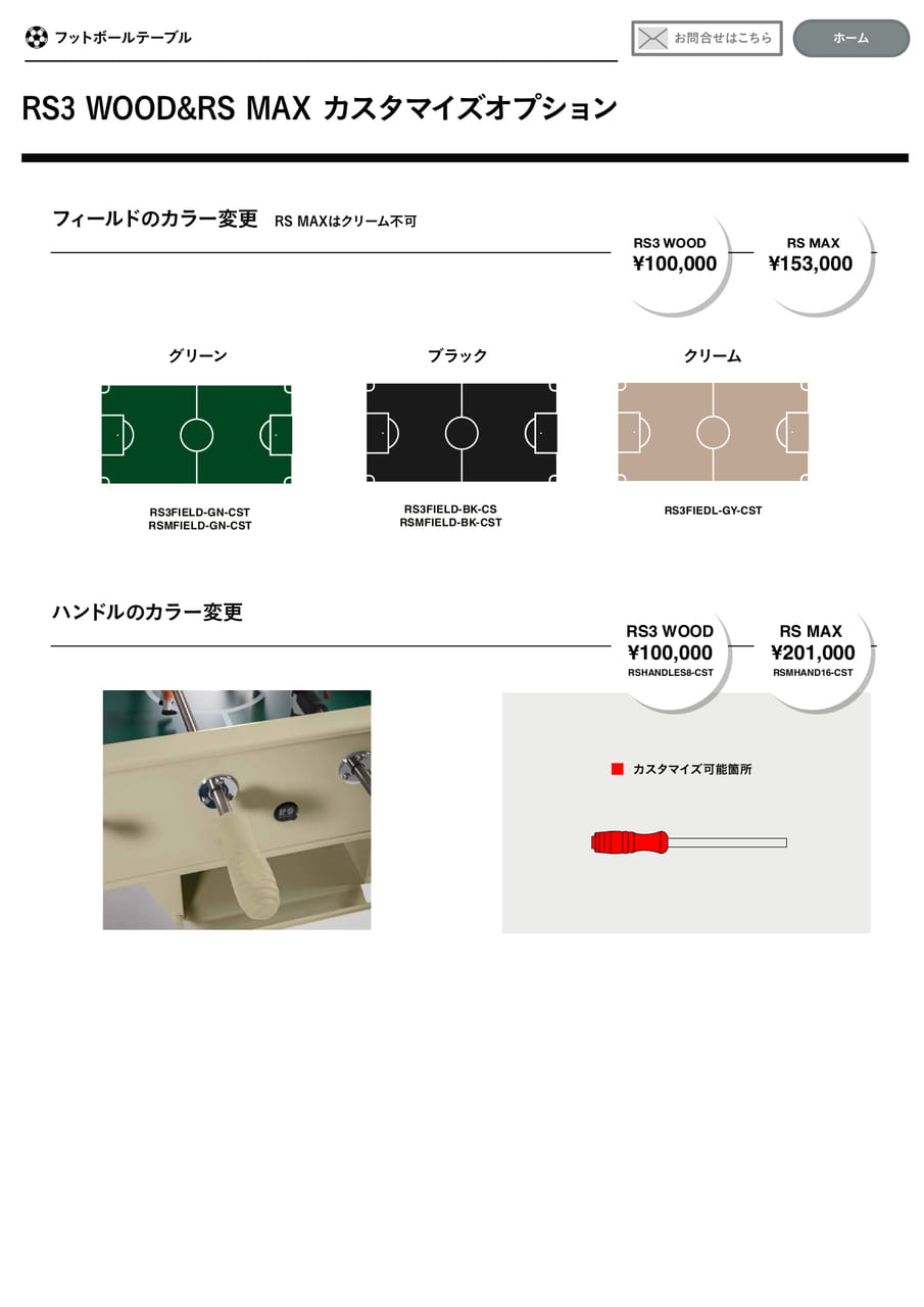 Page 100（102ページ目）