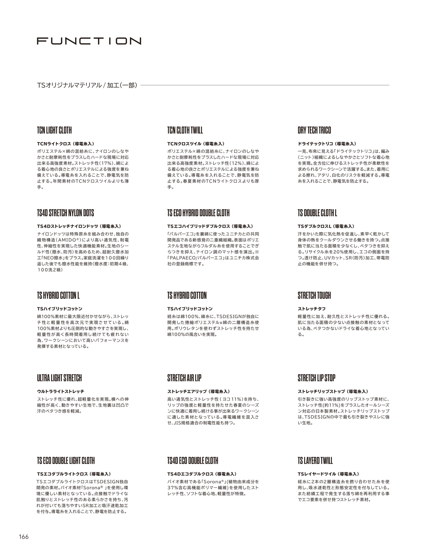 Page 168（168ページ目）
