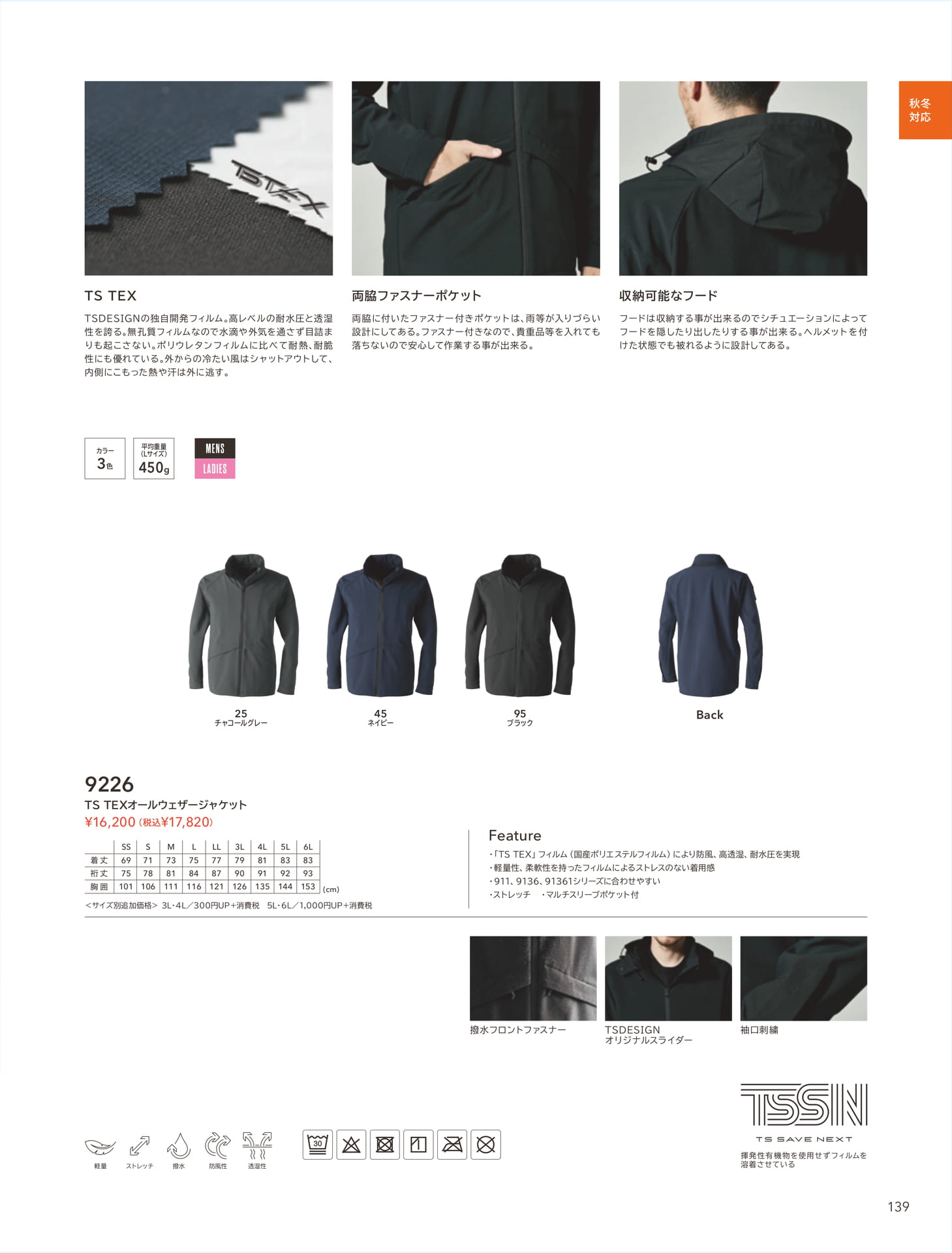 Page 141（141ページ目）