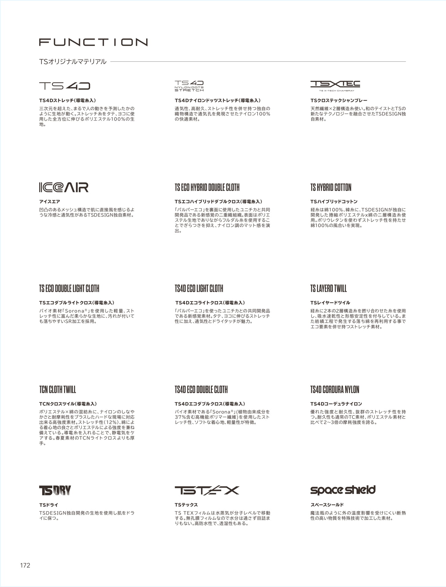 Page 174（174ページ目）