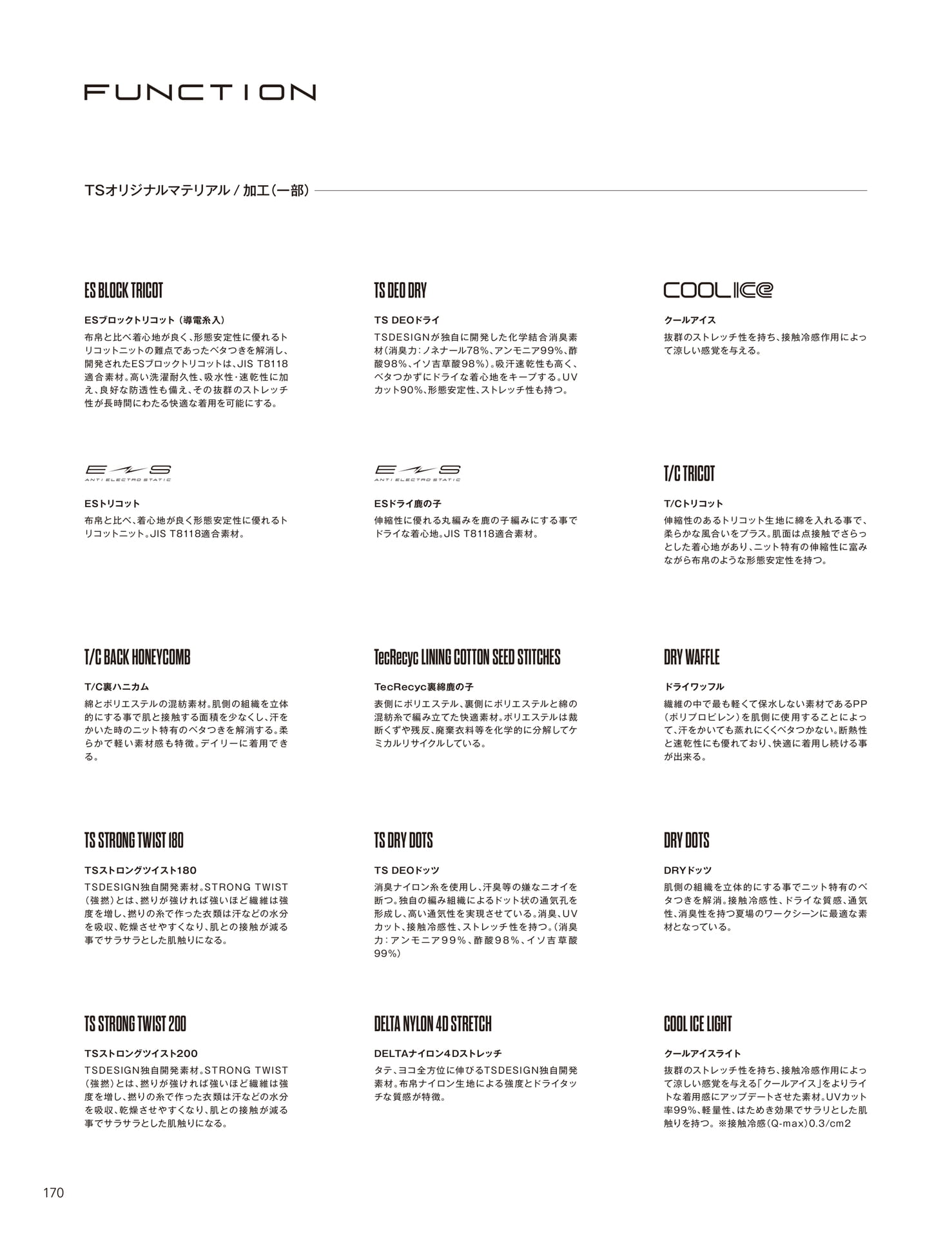 Page 172（172ページ目）