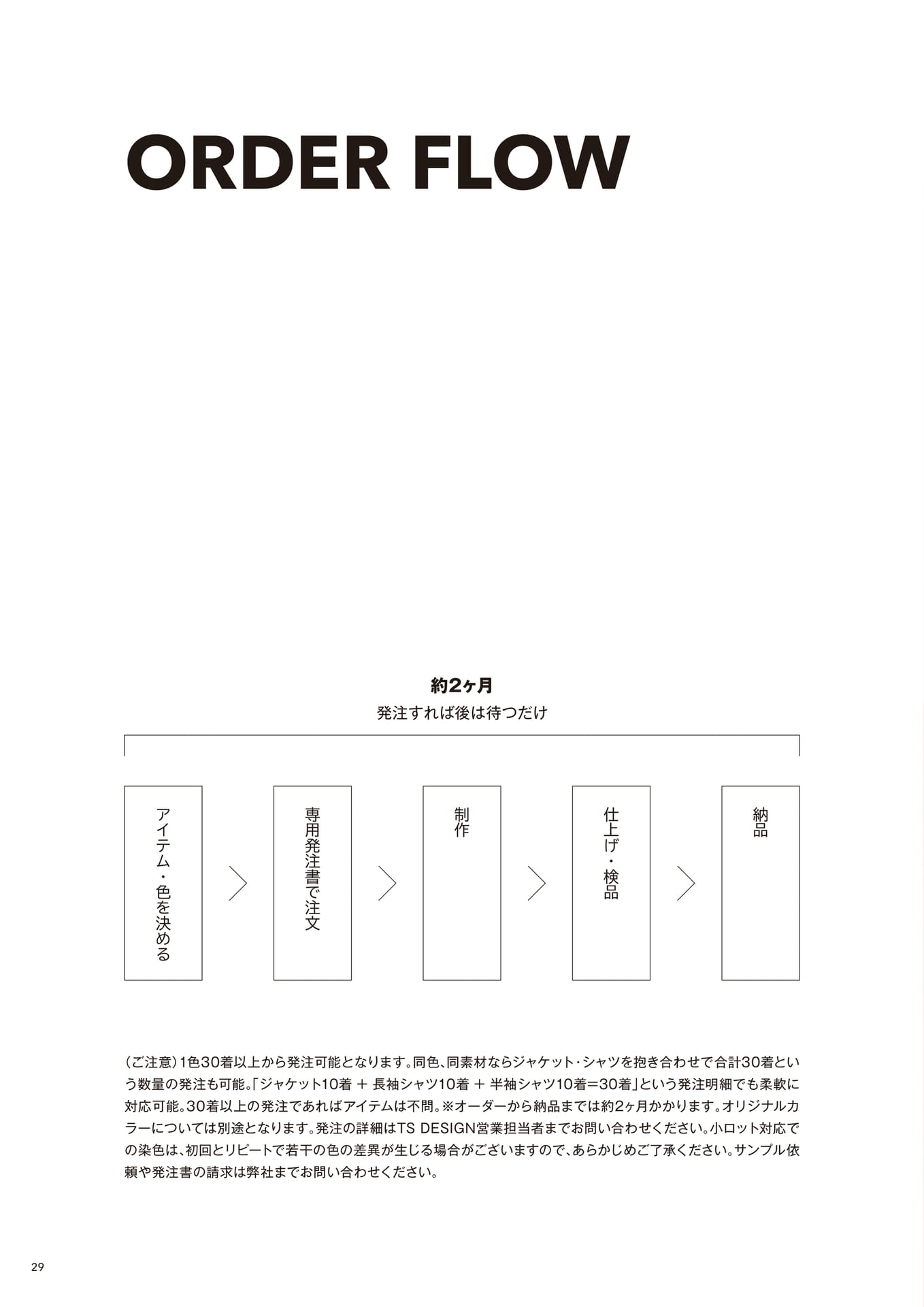 Page 30（30ページ目）