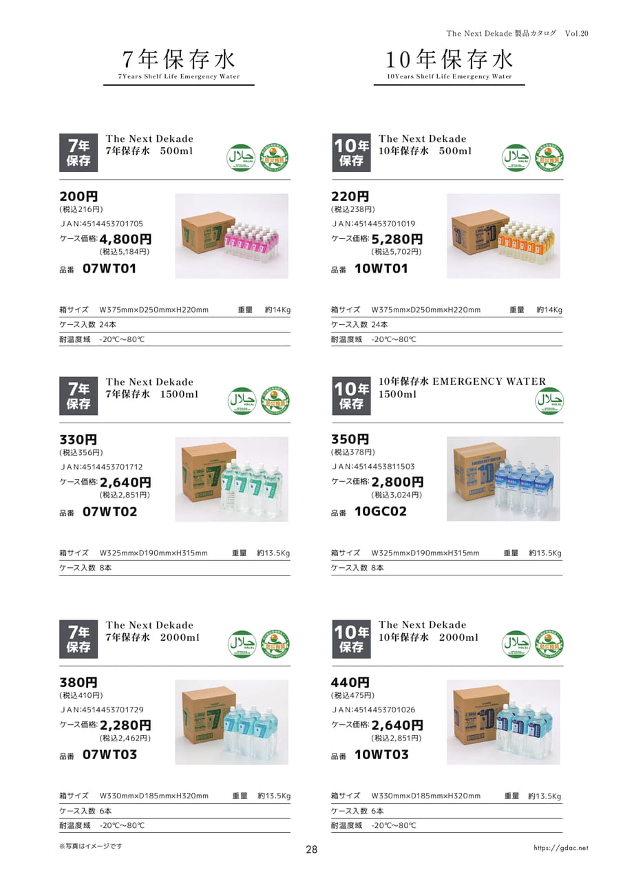 7年・10年保存水ラインナップ（31ページ目）