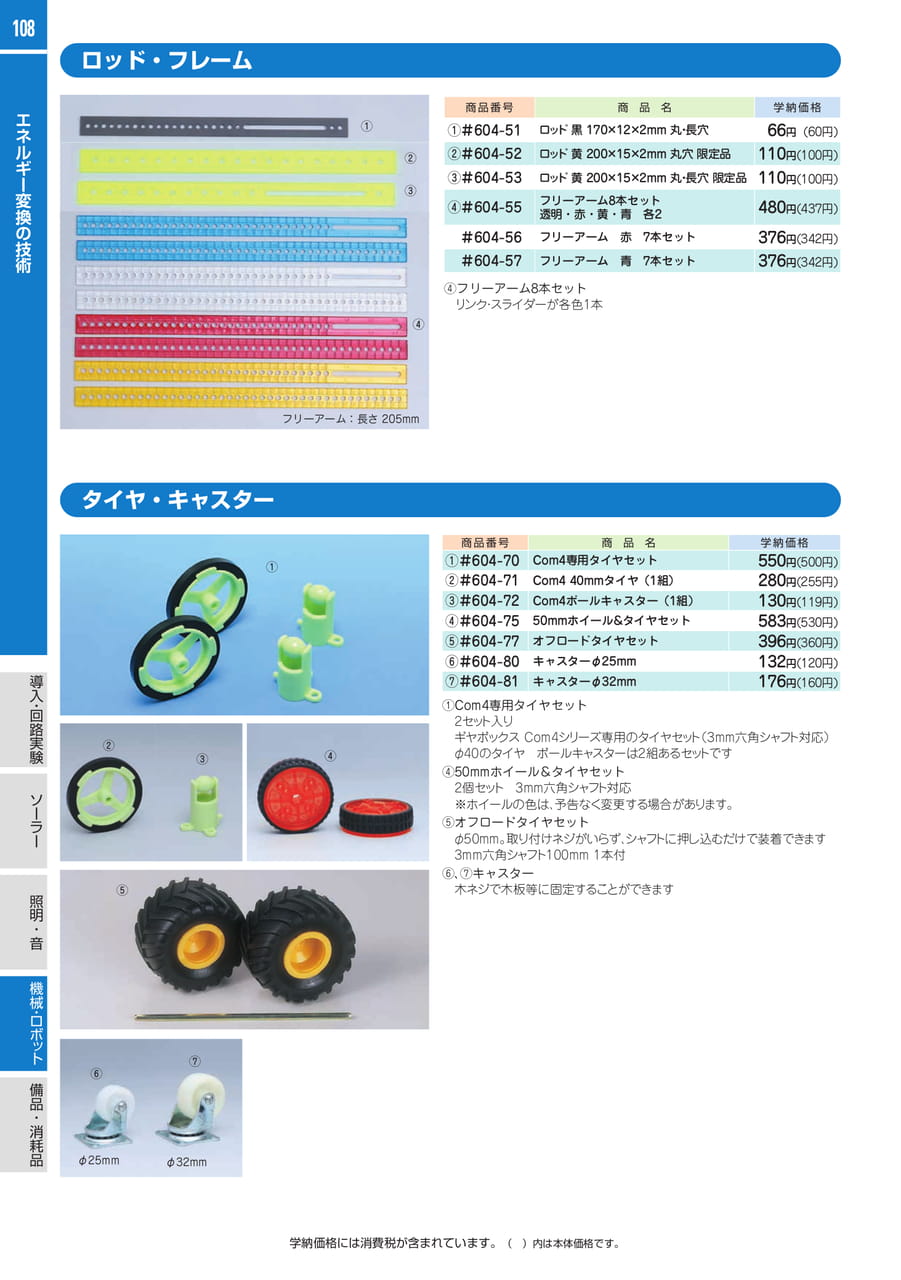 Page 108（108ページ目）