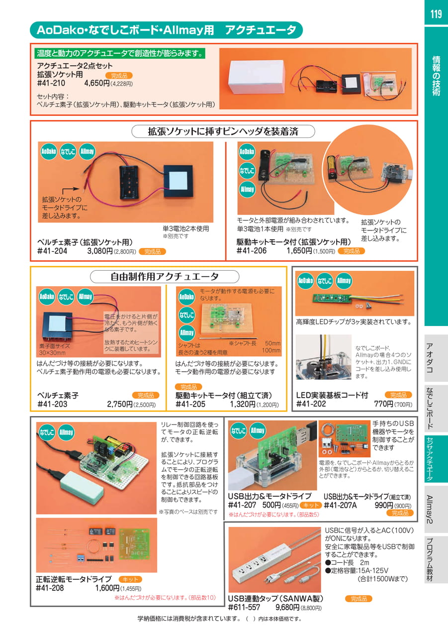 Page 119（119ページ目）