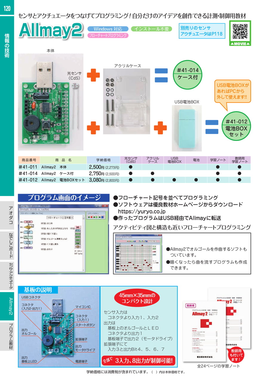 Page 120（120ページ目）