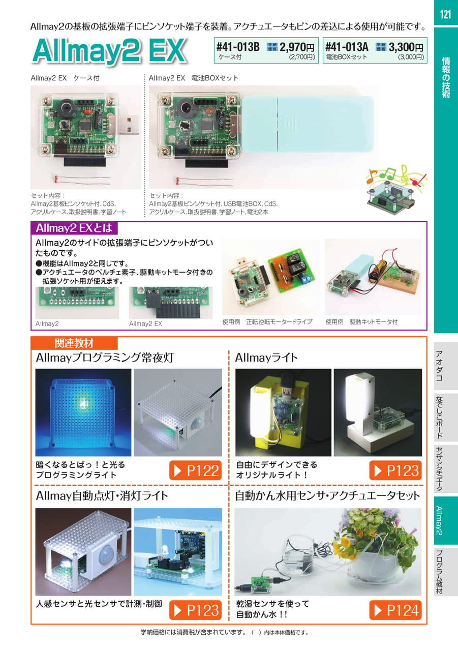 Page 121（121ページ目）