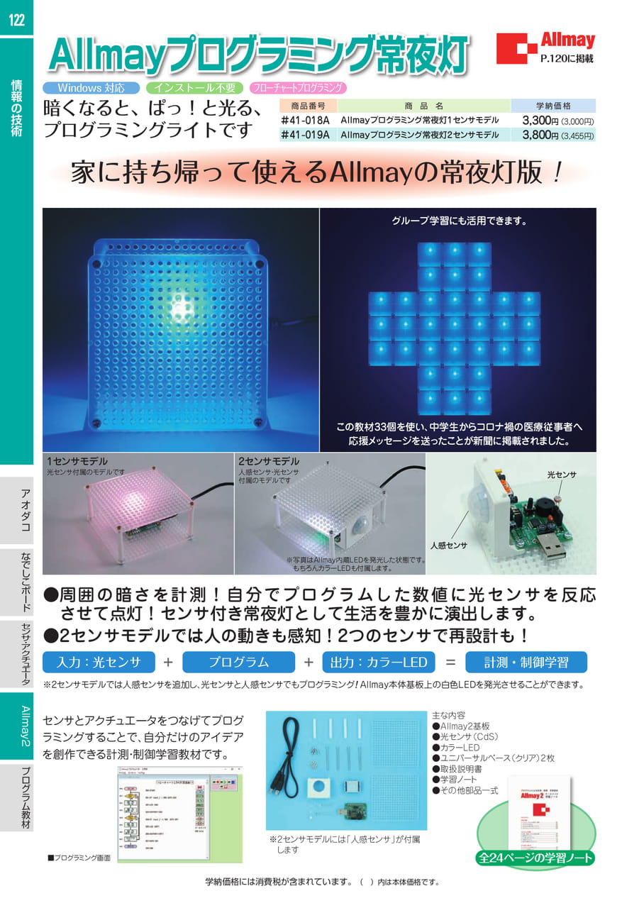 Page 122（122ページ目）