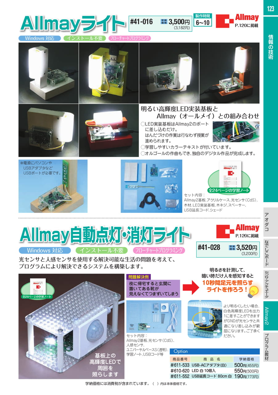 Page 123（123ページ目）