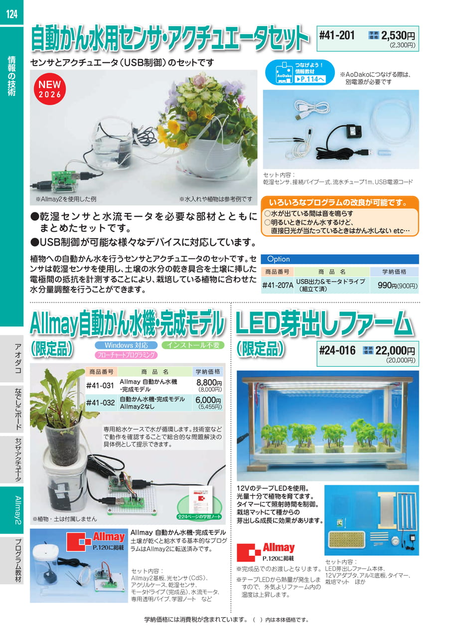 Page 124（124ページ目）