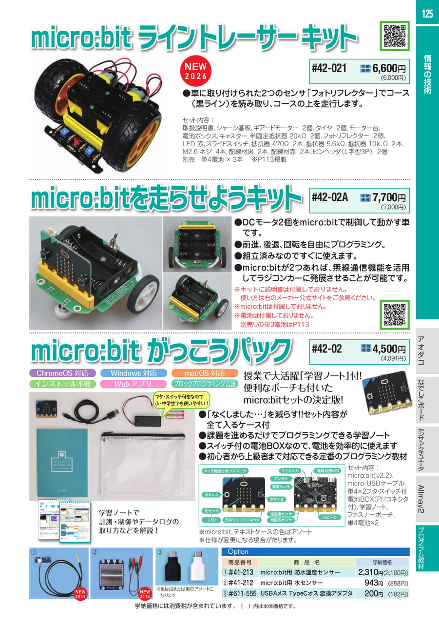 Page 125（125ページ目）