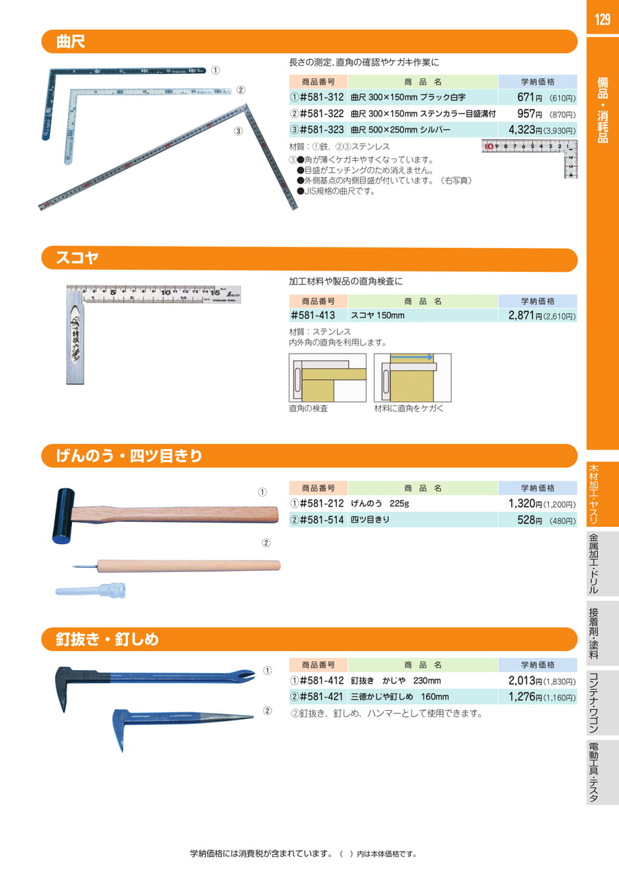 Page 129（129ページ目）