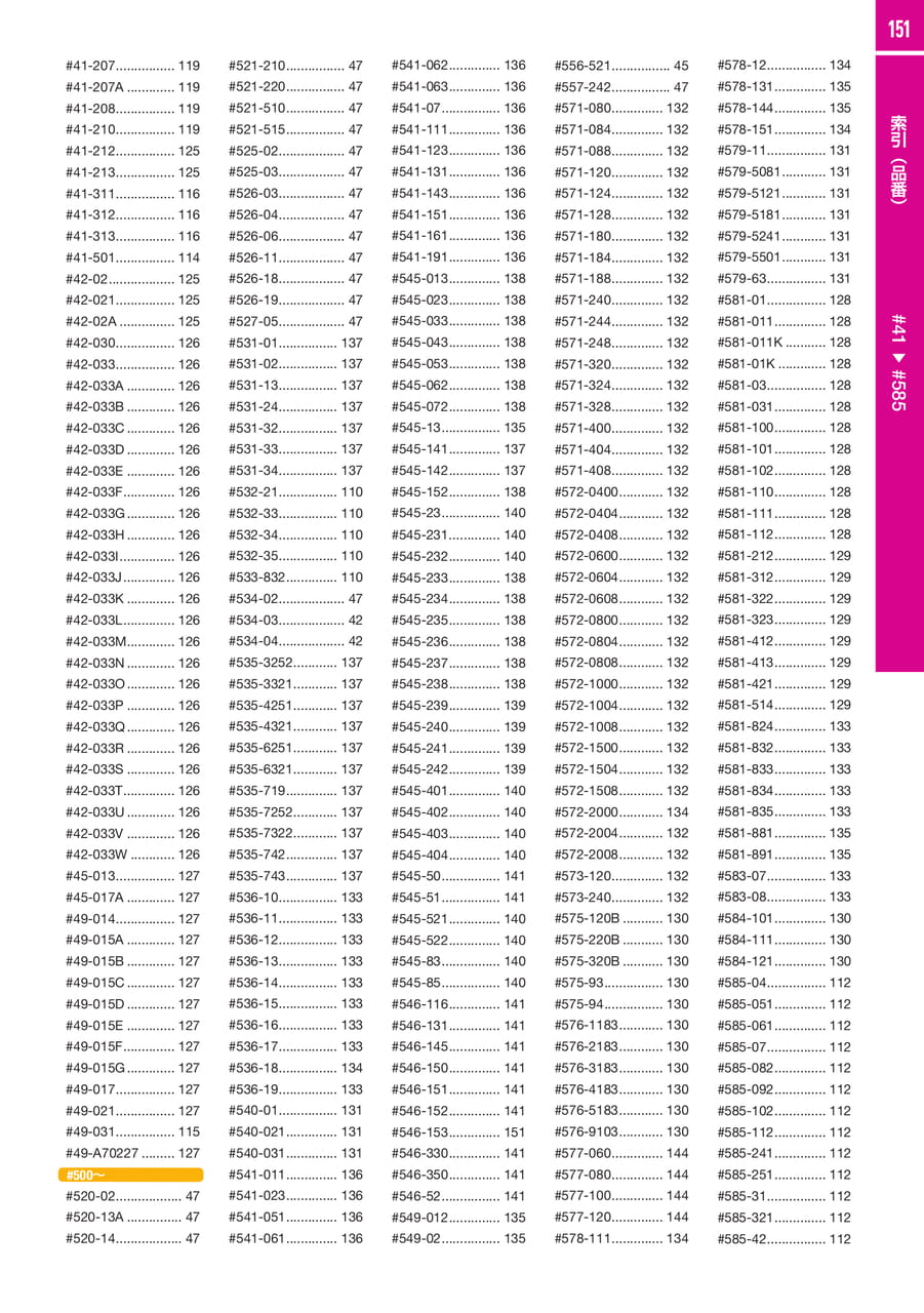 Page 151（151ページ目）