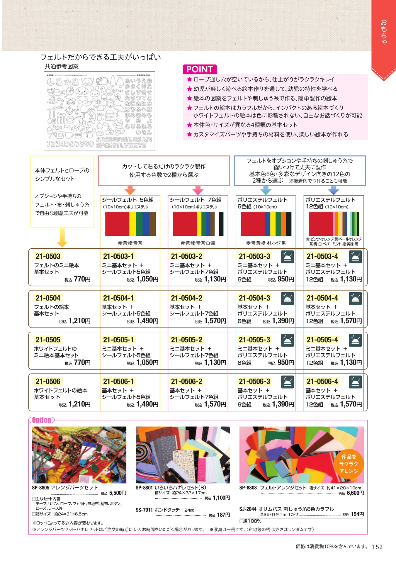 Page 153（151ページ目）