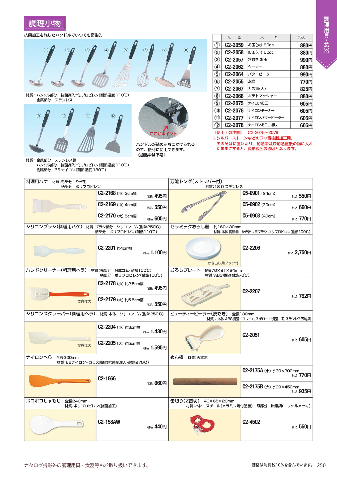 Page 251（249ページ目）