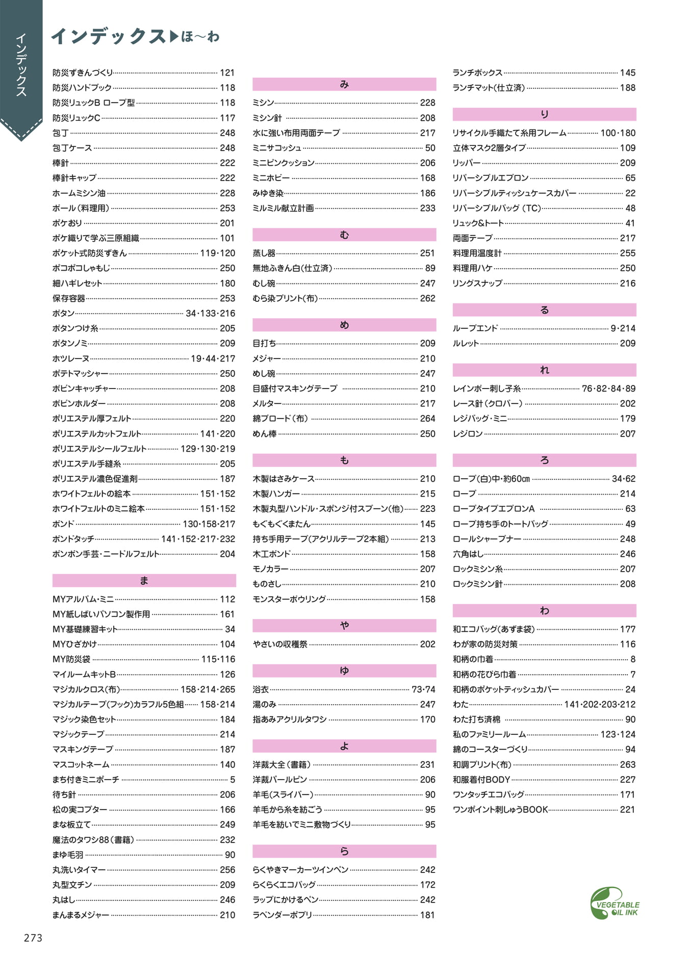 Page 274（272ページ目）