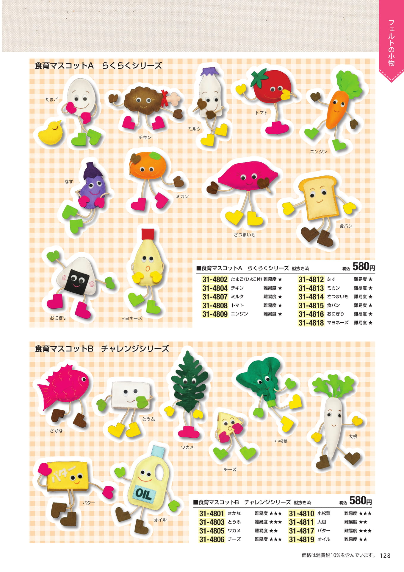 Page 129(129ページ目)