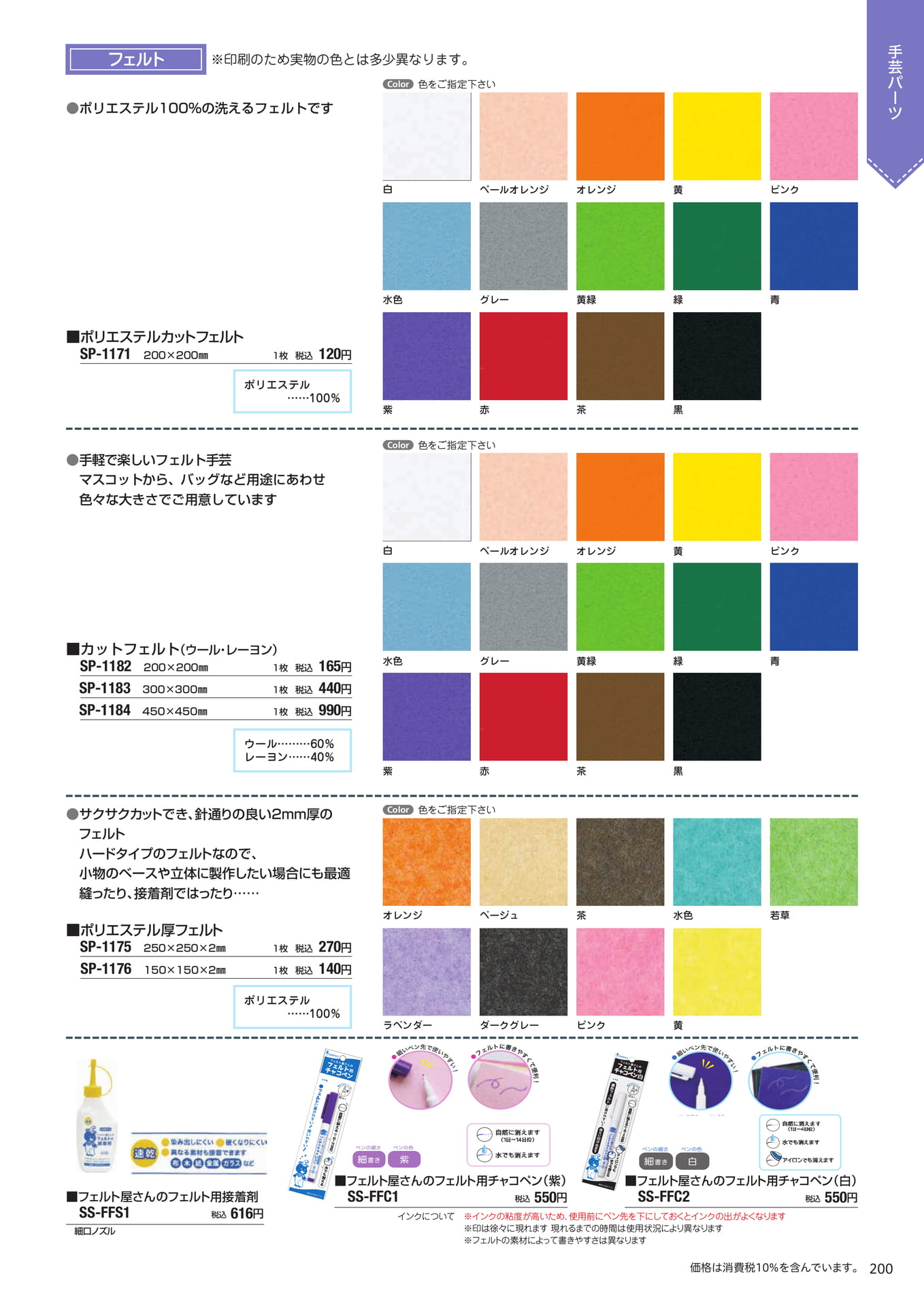 Page 201(201ページ目)