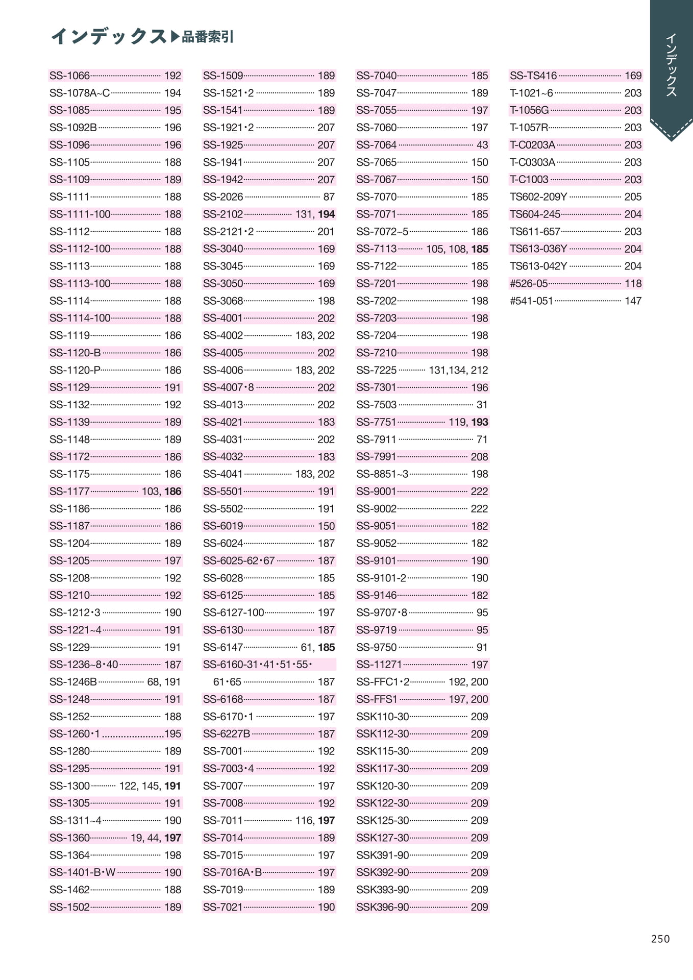 Page 251(251ページ目)