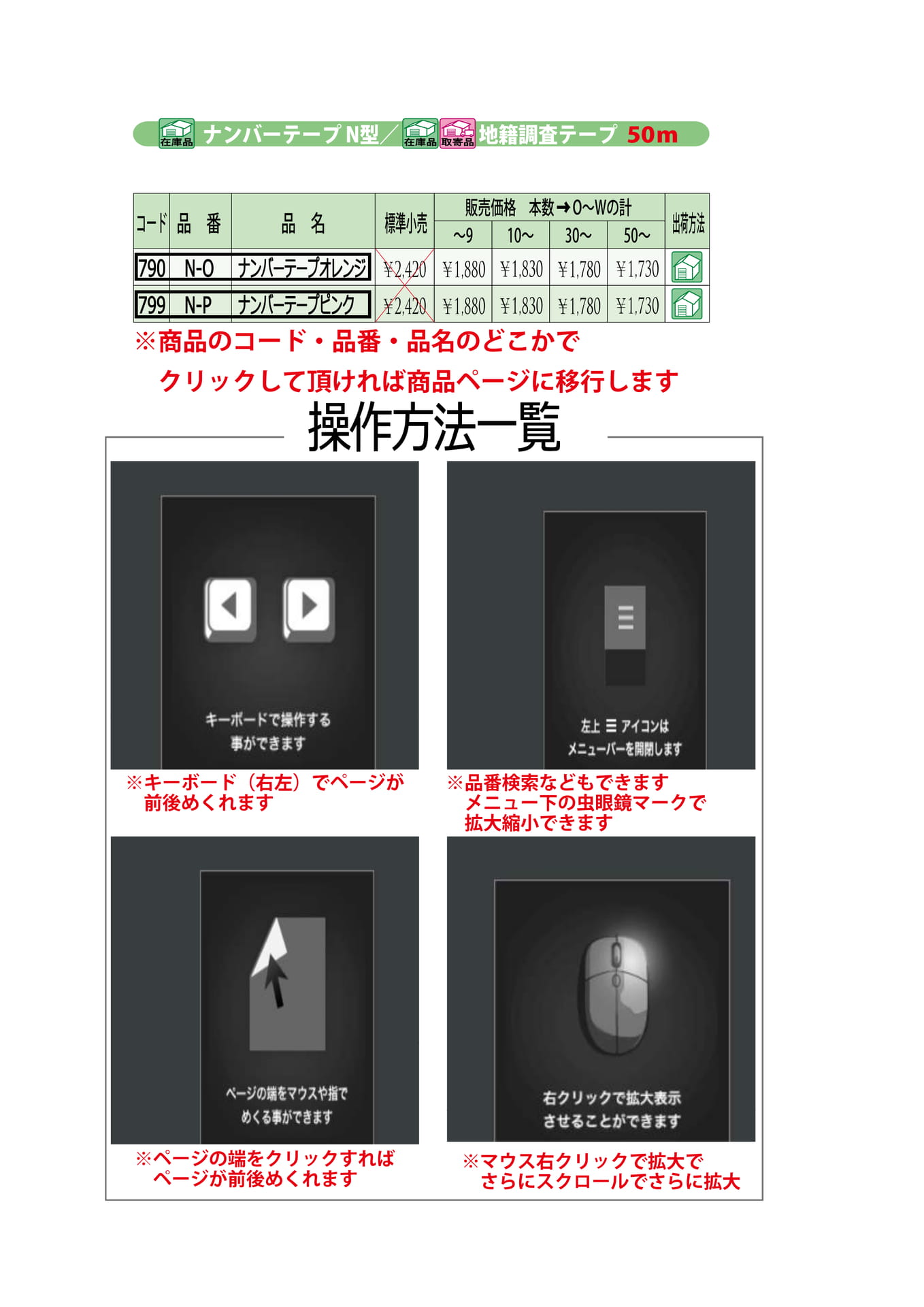 電子カタログ操作方法（1ページ目）