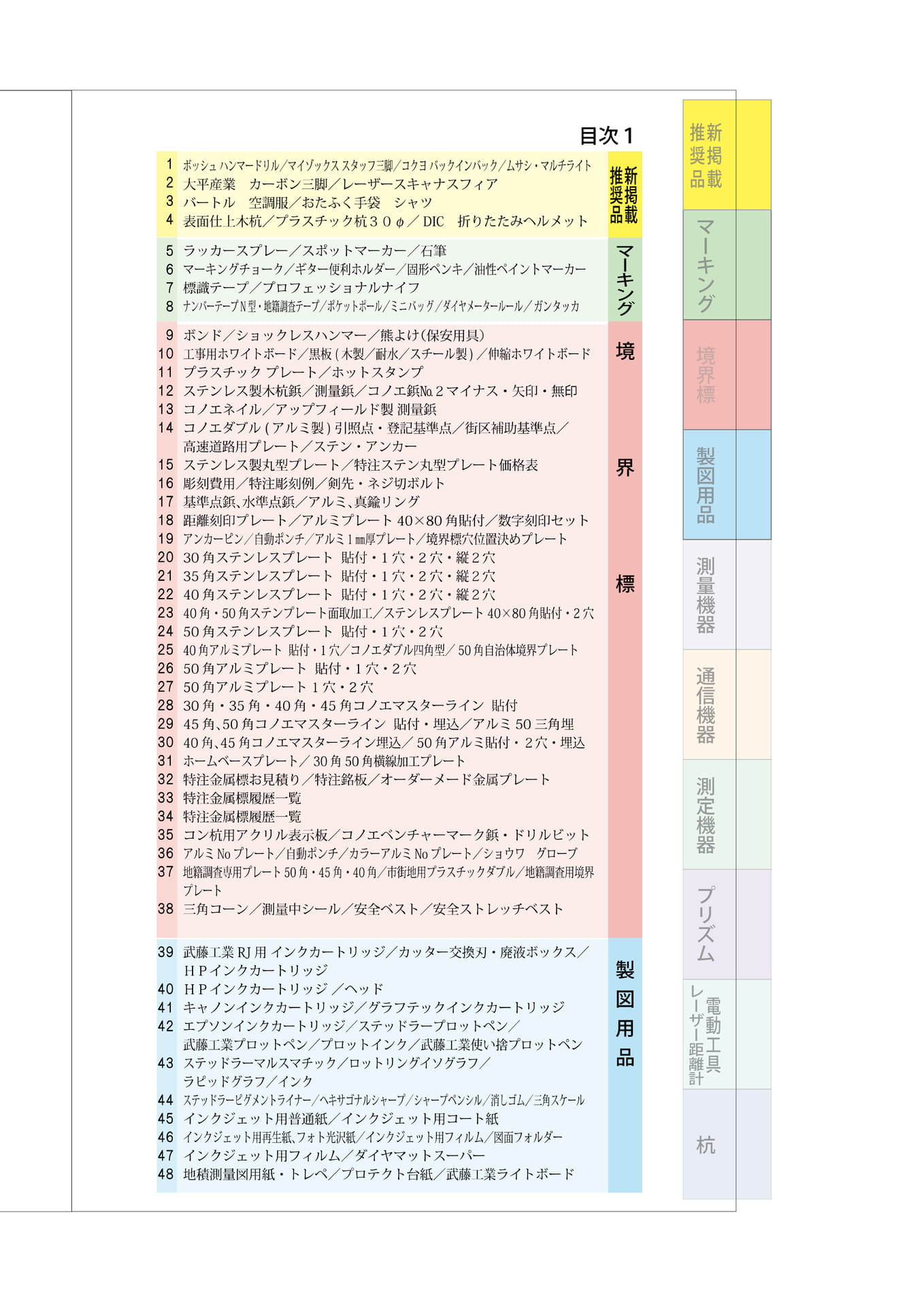 目次１（3ページ目）