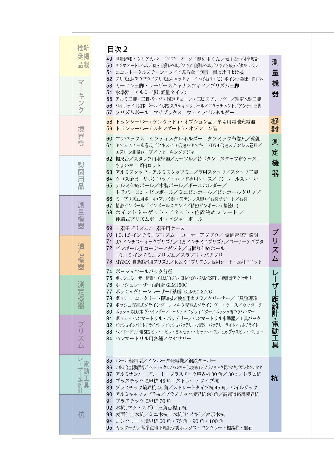 目次２（4ページ目）