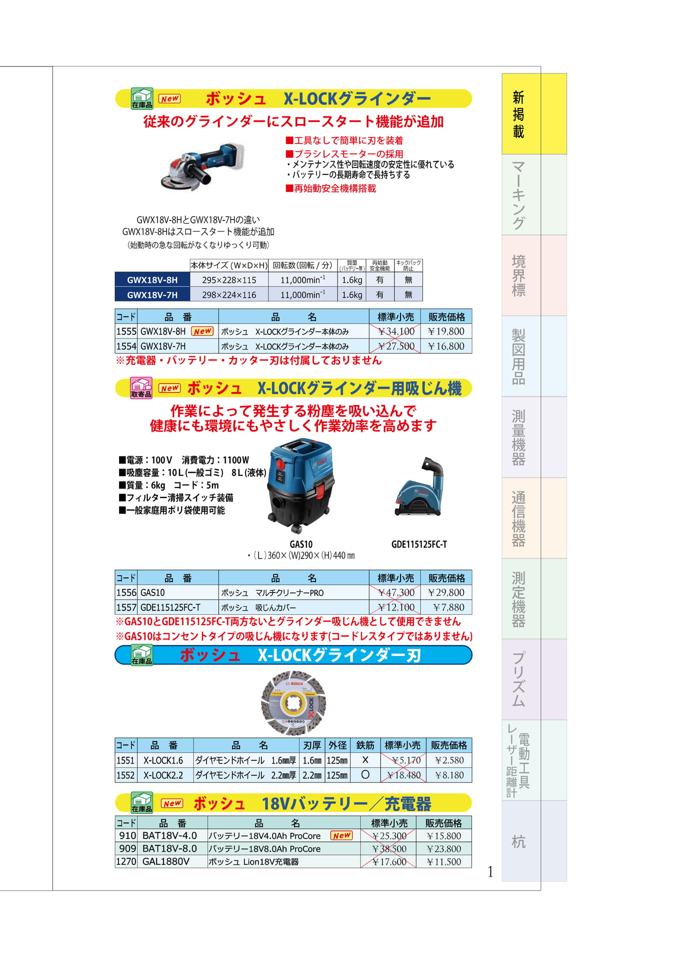 P.01　新掲載商品（5ページ目）