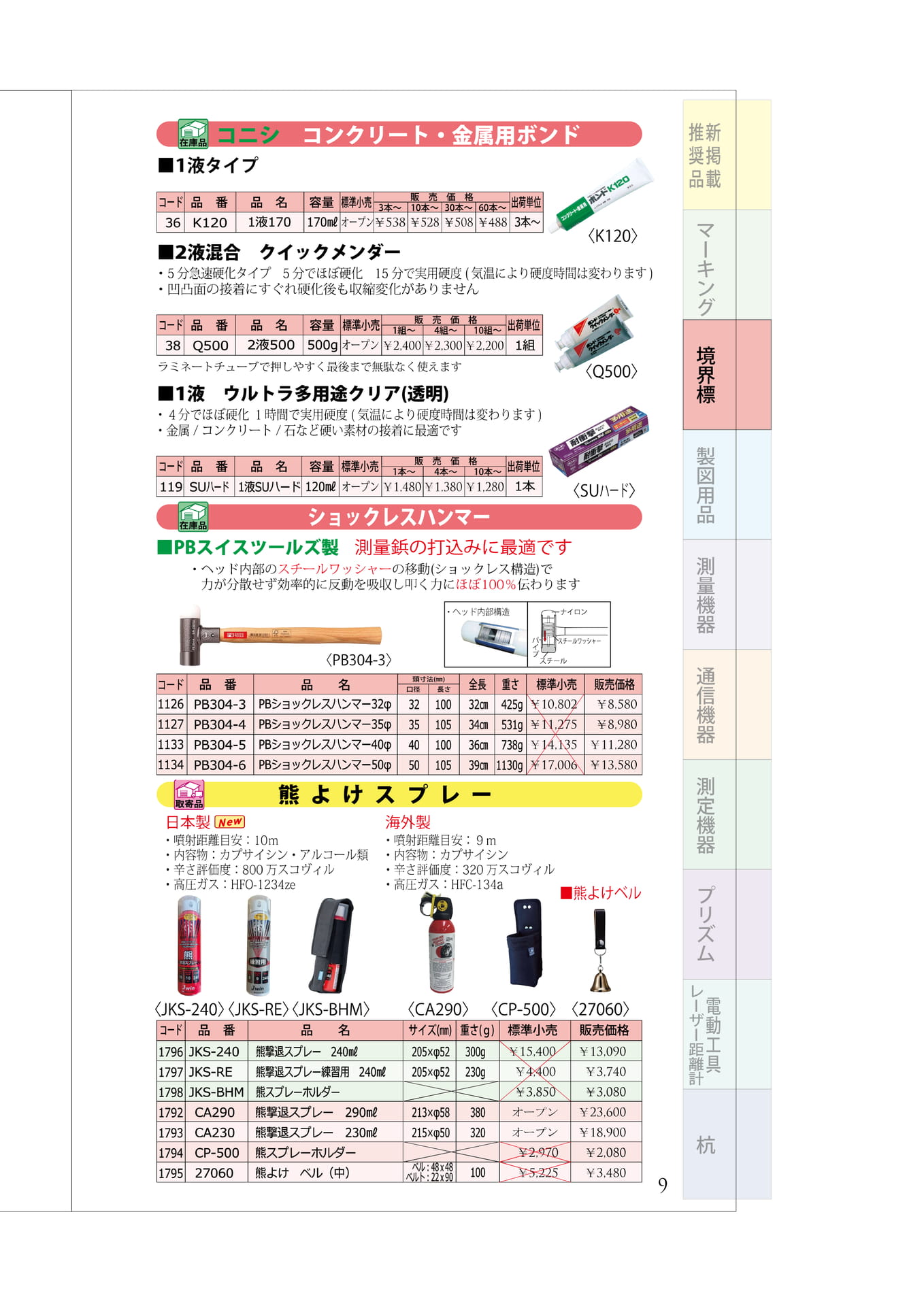 P.09　ボンド・ハンマー・クマ避け（13ページ目）