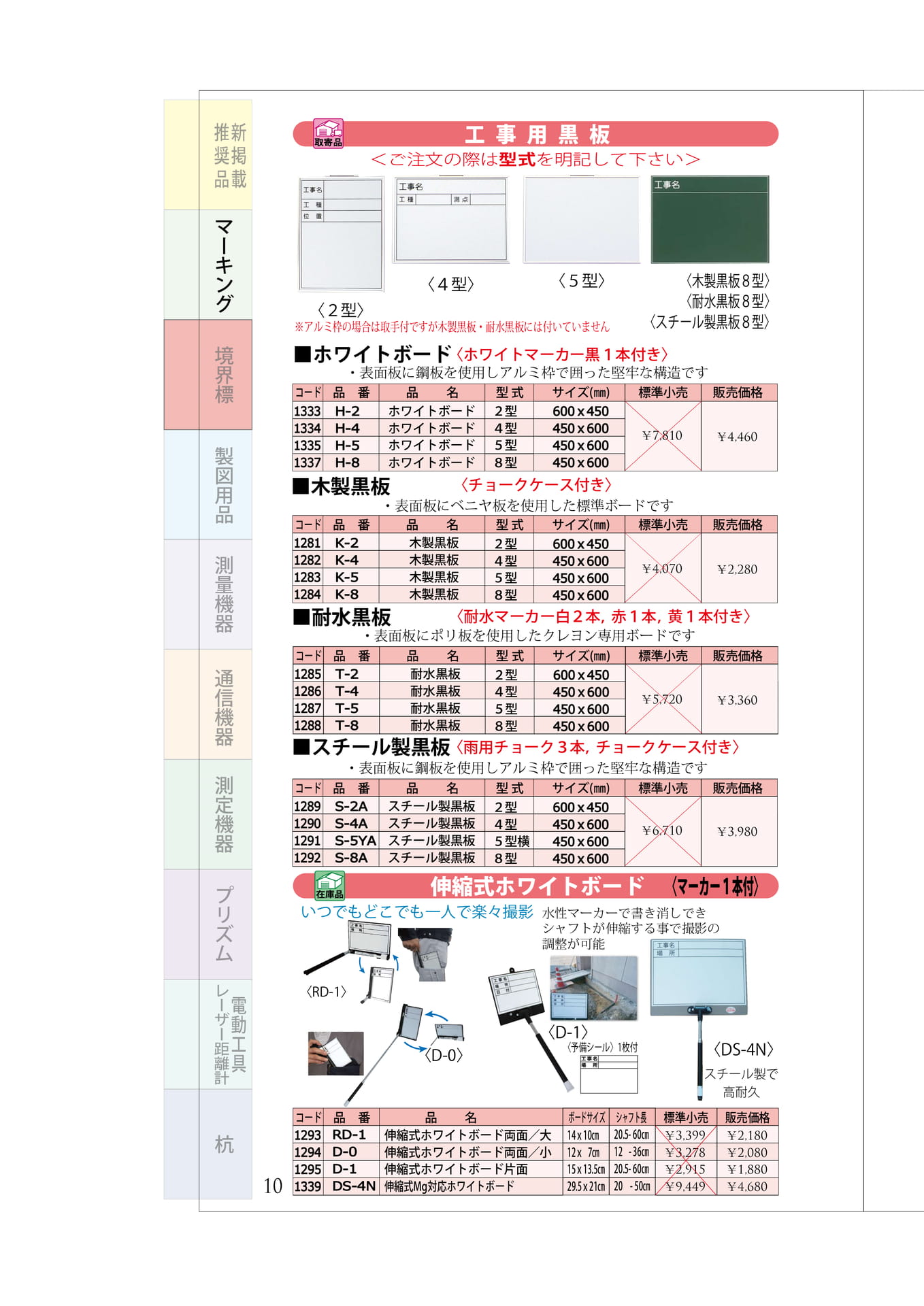 P.10　記録保存用ボード（14ページ目）