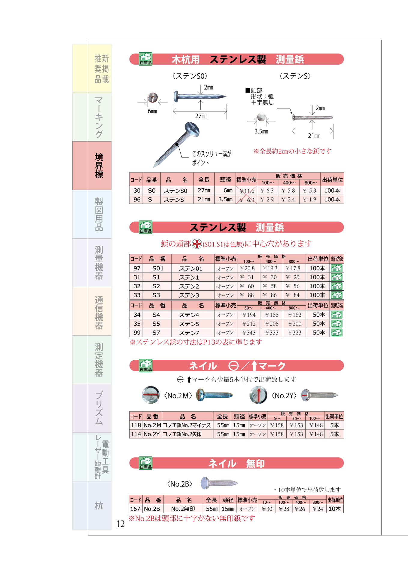 P.12　測量鋲・十字釘（16ページ目）