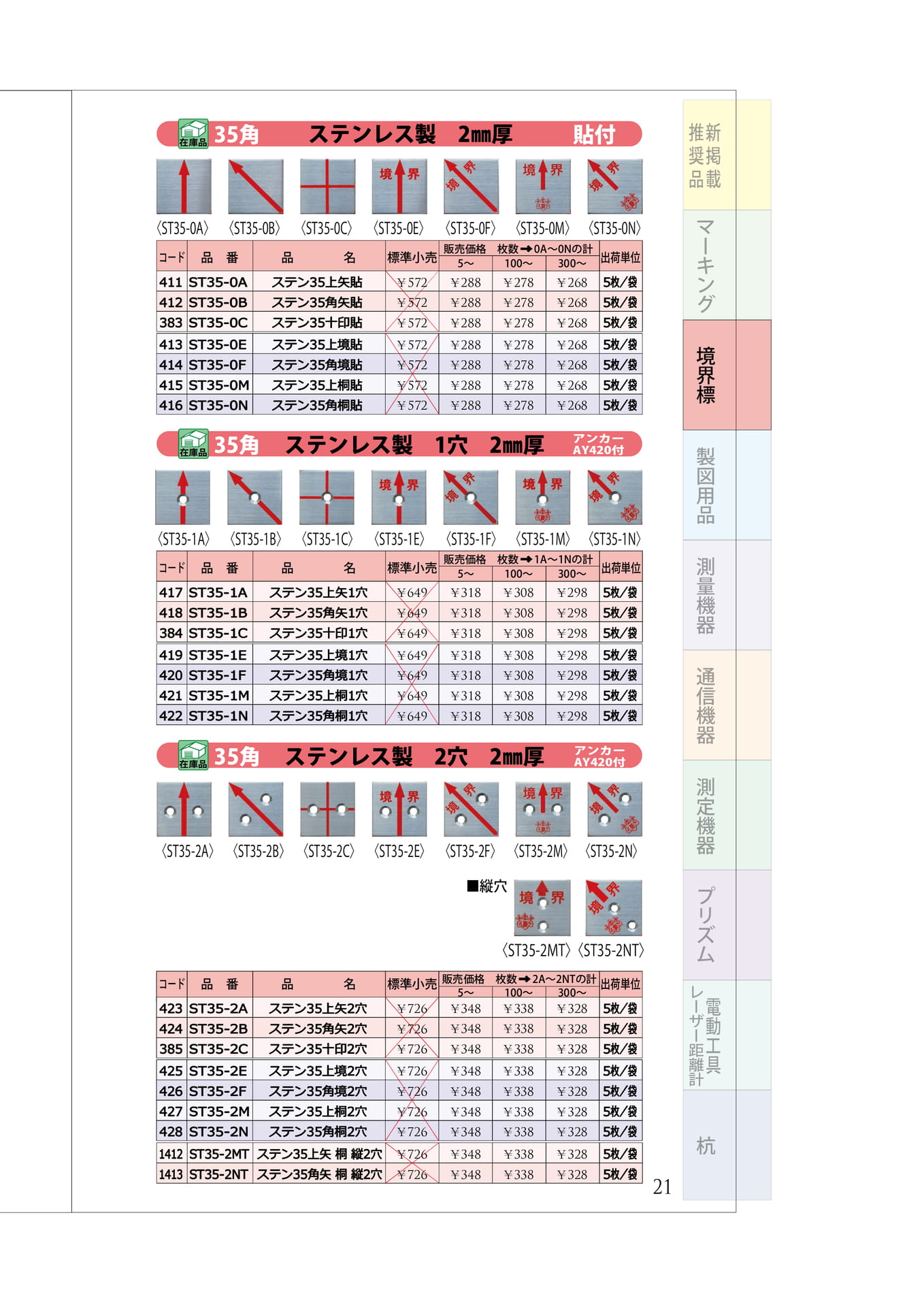 P.21　ステンレスプレート②　35角(貼・1穴・２穴)（25ページ目）