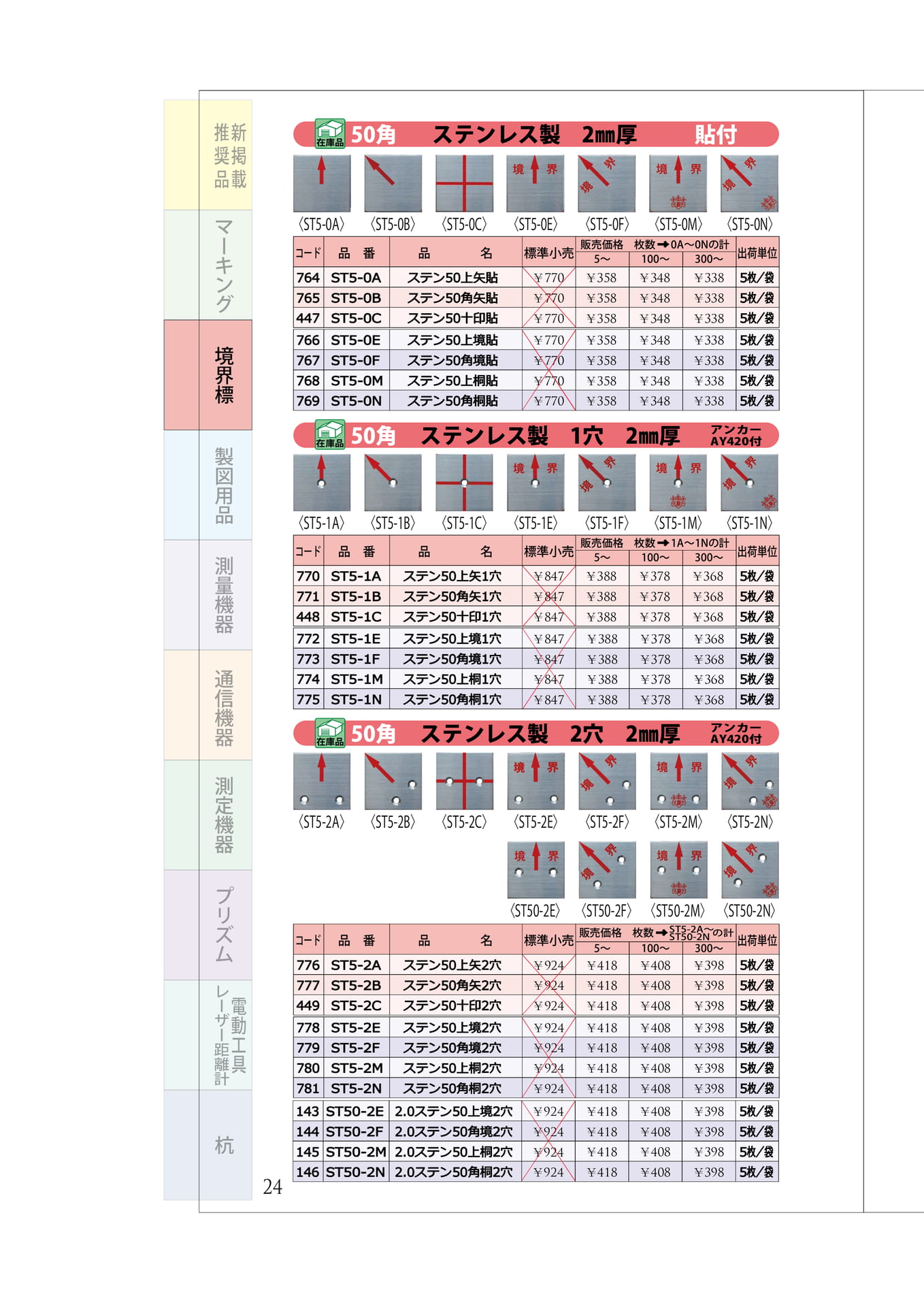 P.24　ステンレスプレート⑤　50角(貼・１穴・２穴)（28ページ目）