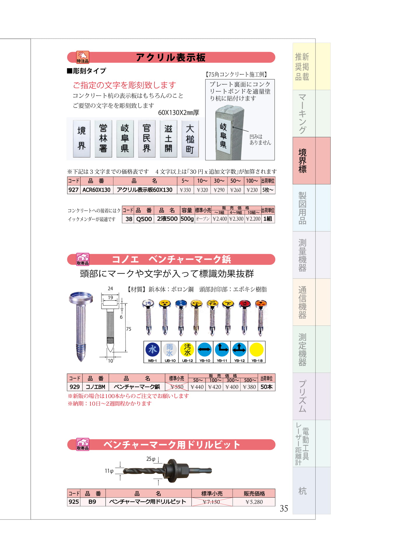 P.35　アクリル板(文字加工)　ベンチャーマーク関連（39ページ目）
