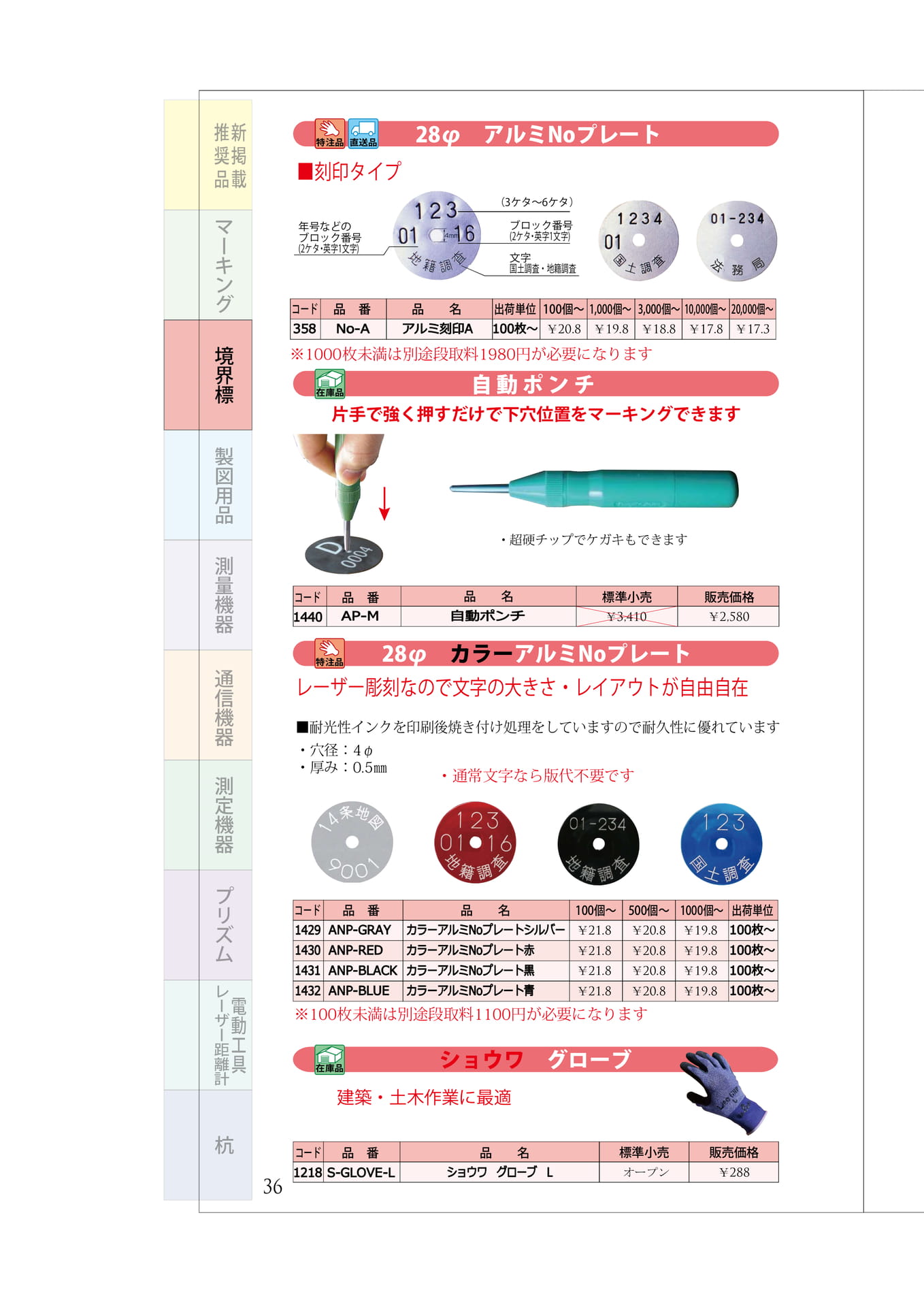 P.36　地籍調査プレート(刻印・レーザー加工)　自動ポンチ（40ページ目）