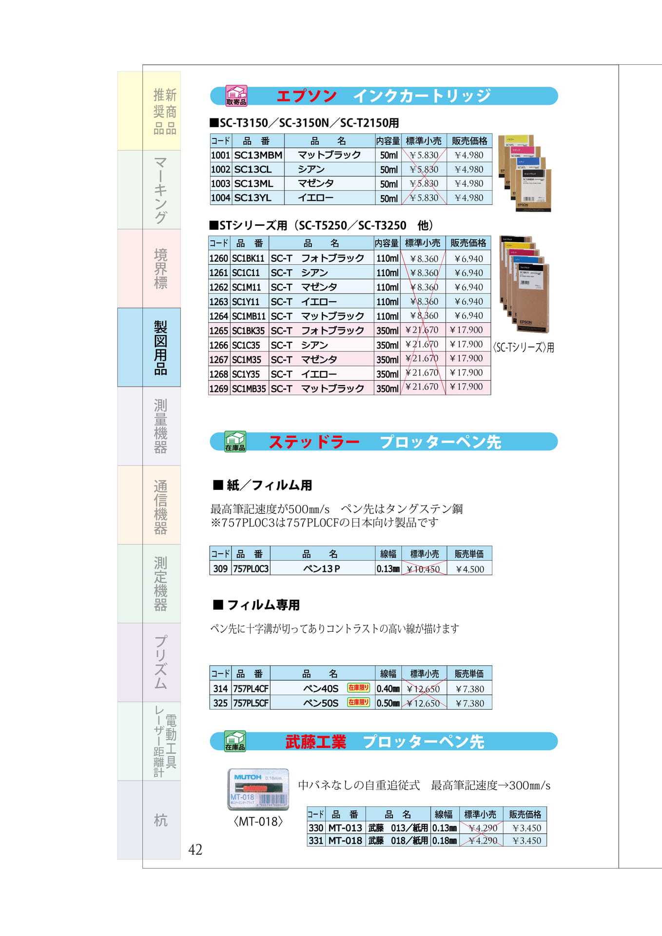 P.42　エプソンインク　プロッターペン　（46ページ目）