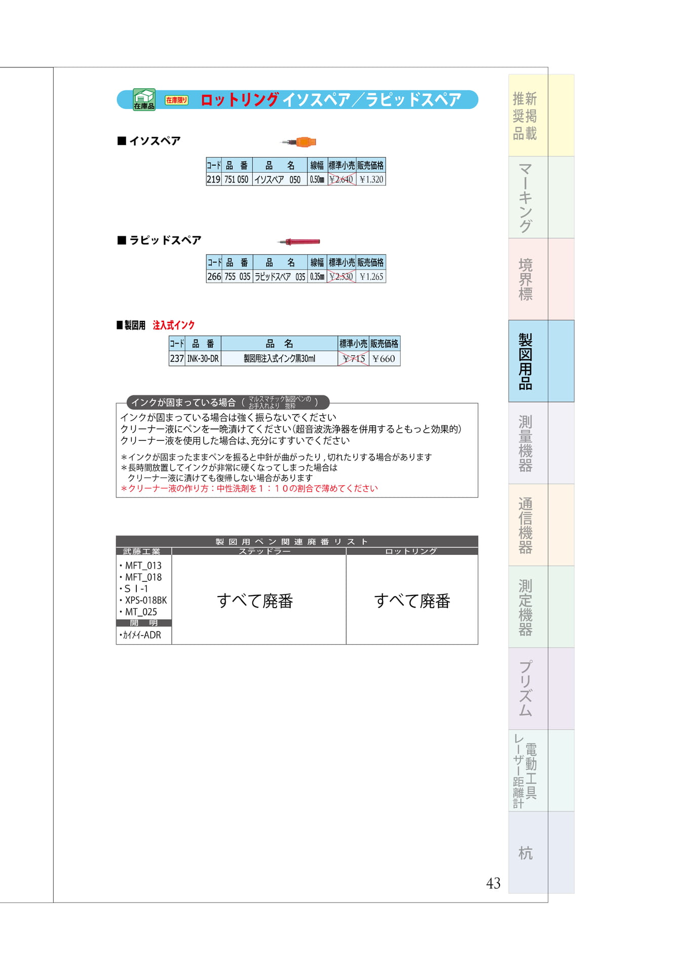 P.43　製図ペン　ステッドラー　ロットリング（47ページ目）