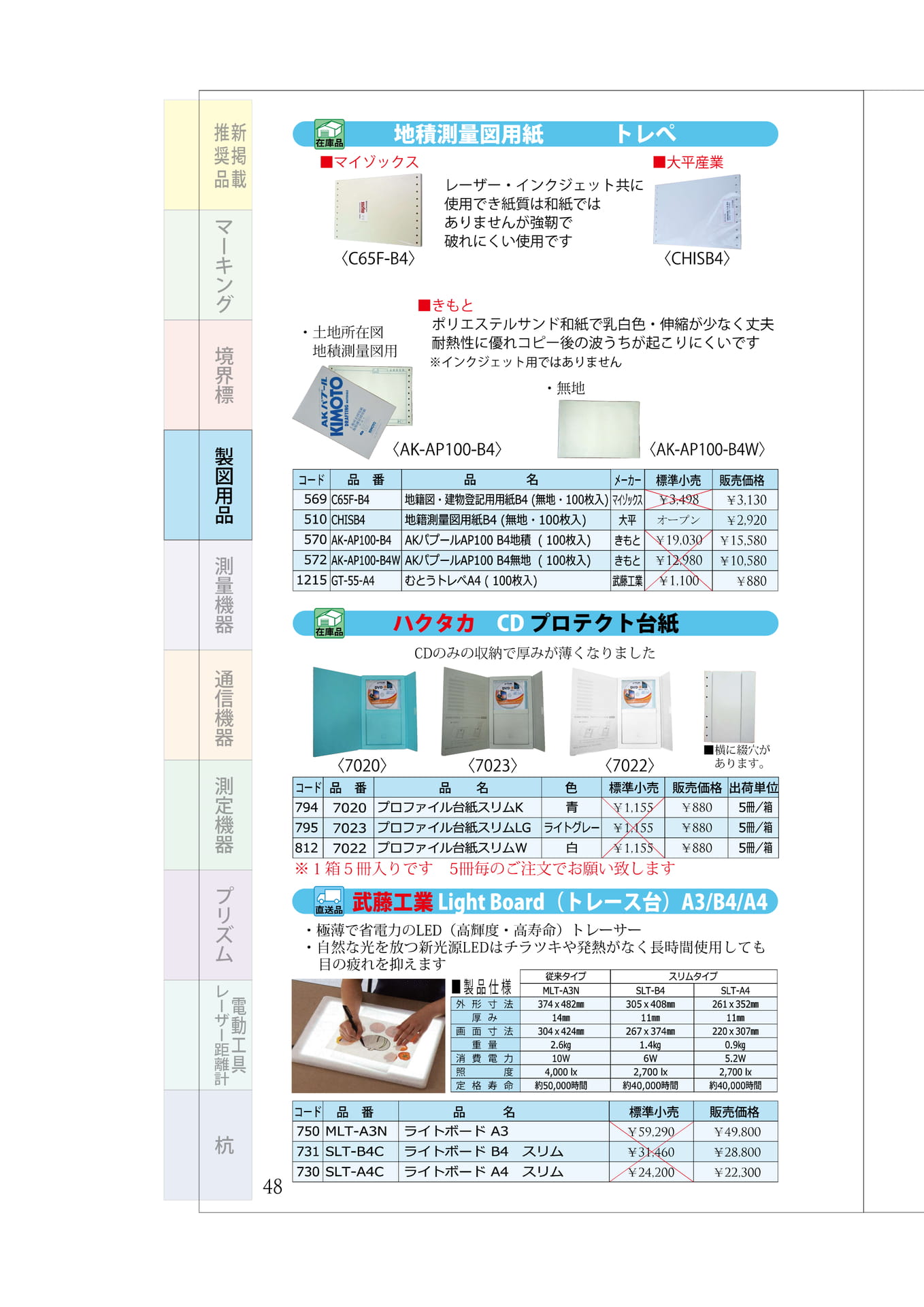 P.48　図面用紙類　プロテクト台紙　ライトボード（52ページ目）
