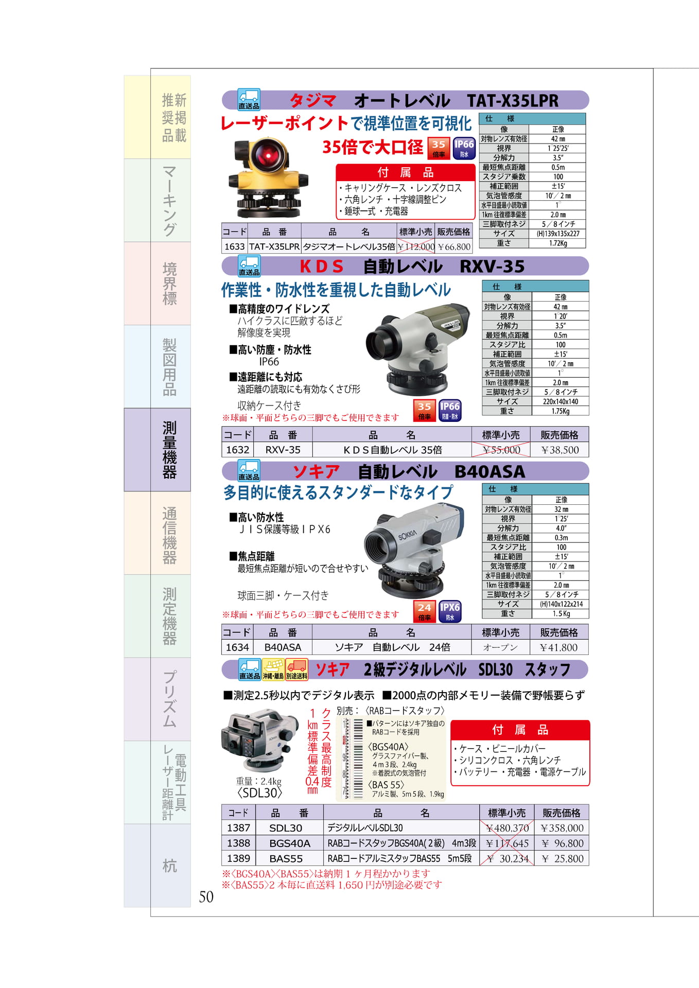 P.50　オートレベル　デジタルレベル（54ページ目）