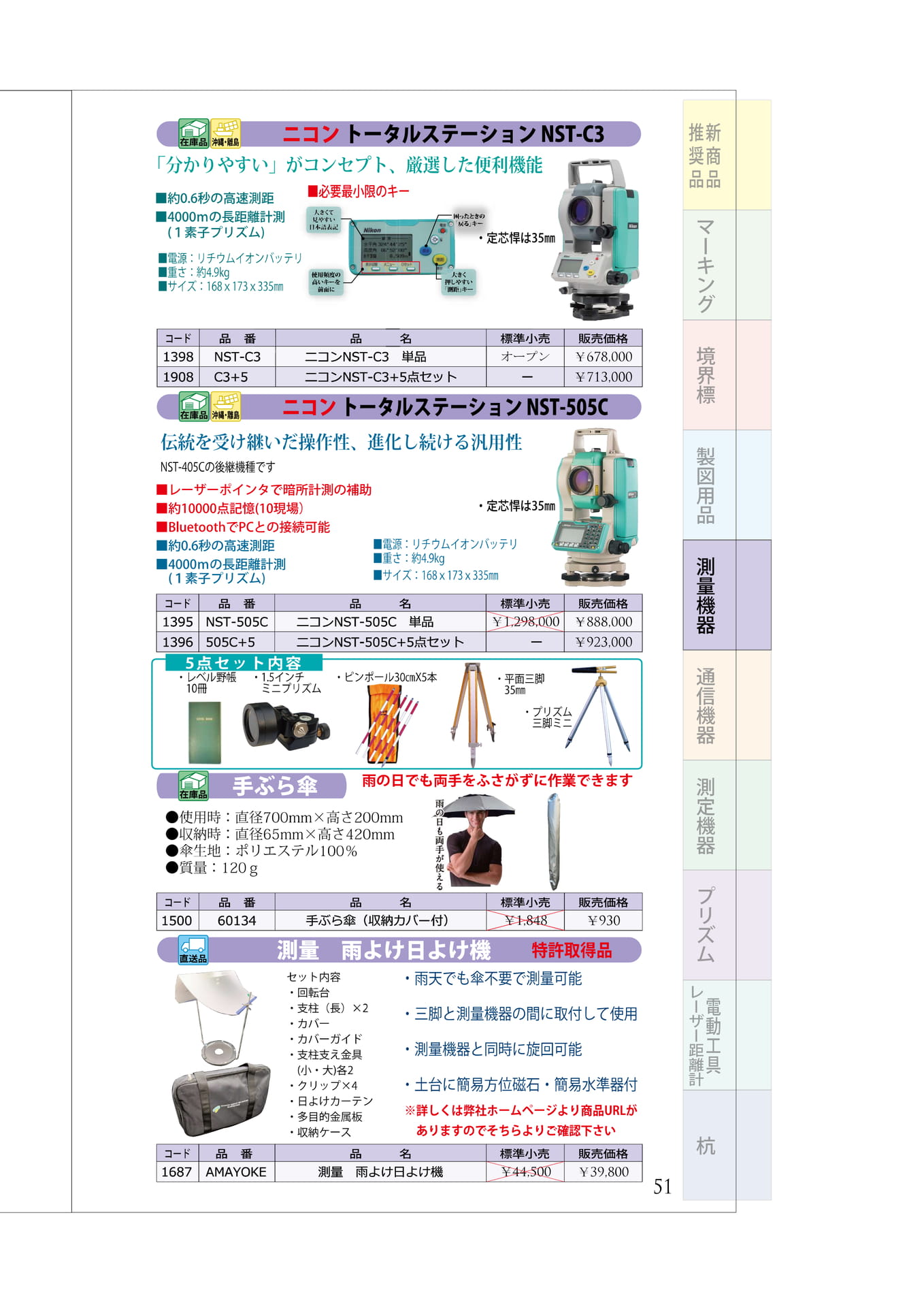 P.51　トータルステーション　雨よけ日よけ機（55ページ目）