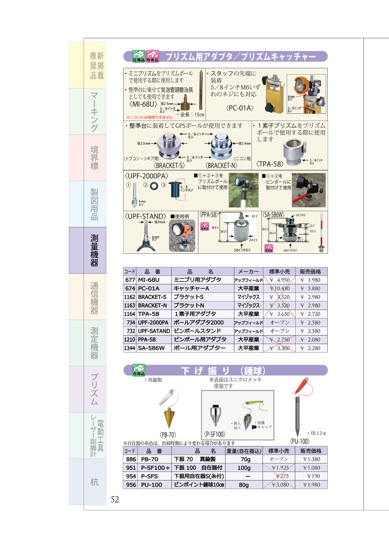 P.52　プリズム補助用品　下振り（56ページ目）