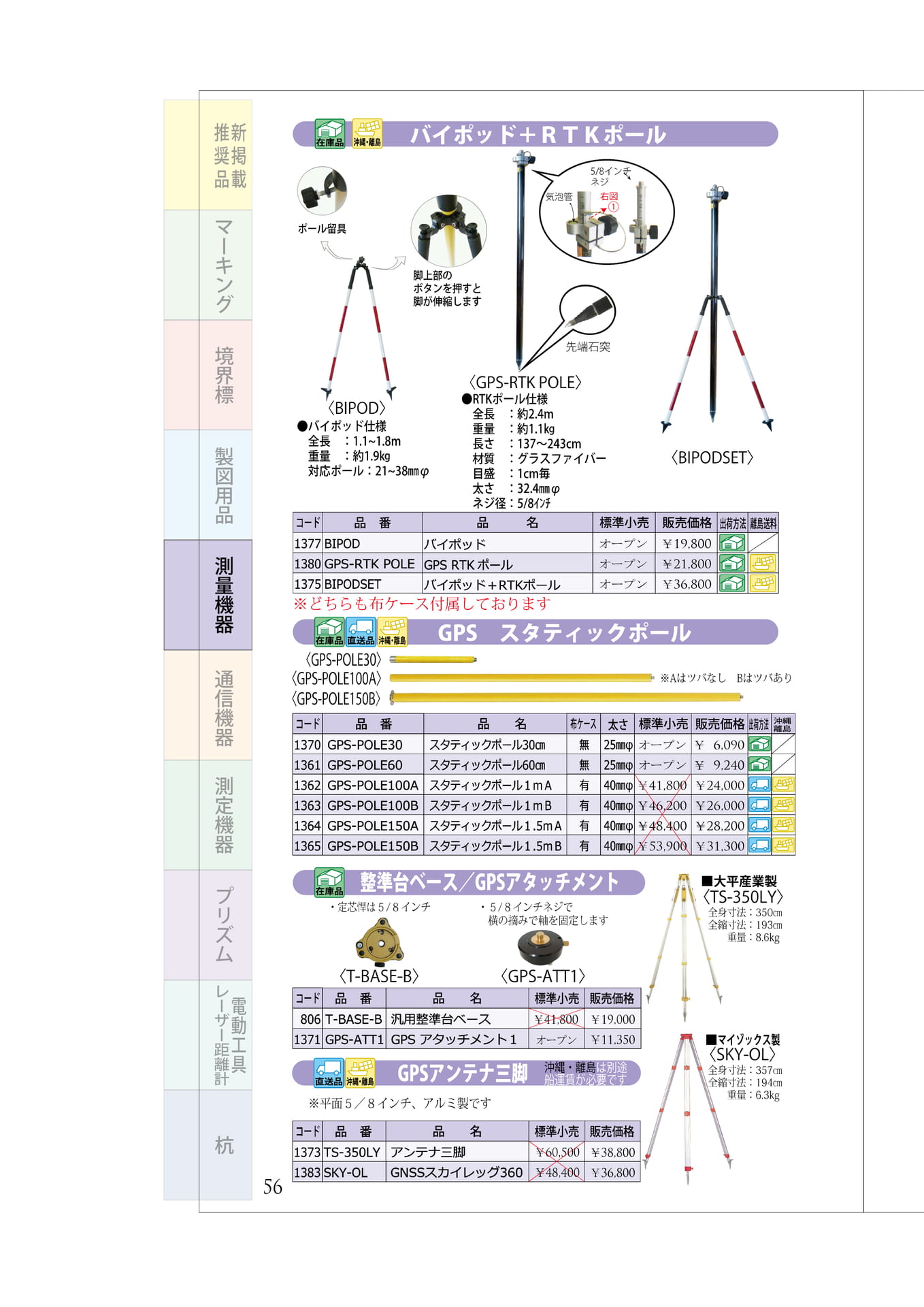 P.56　RKT測量関連　GPS測量関連（60ページ目）
