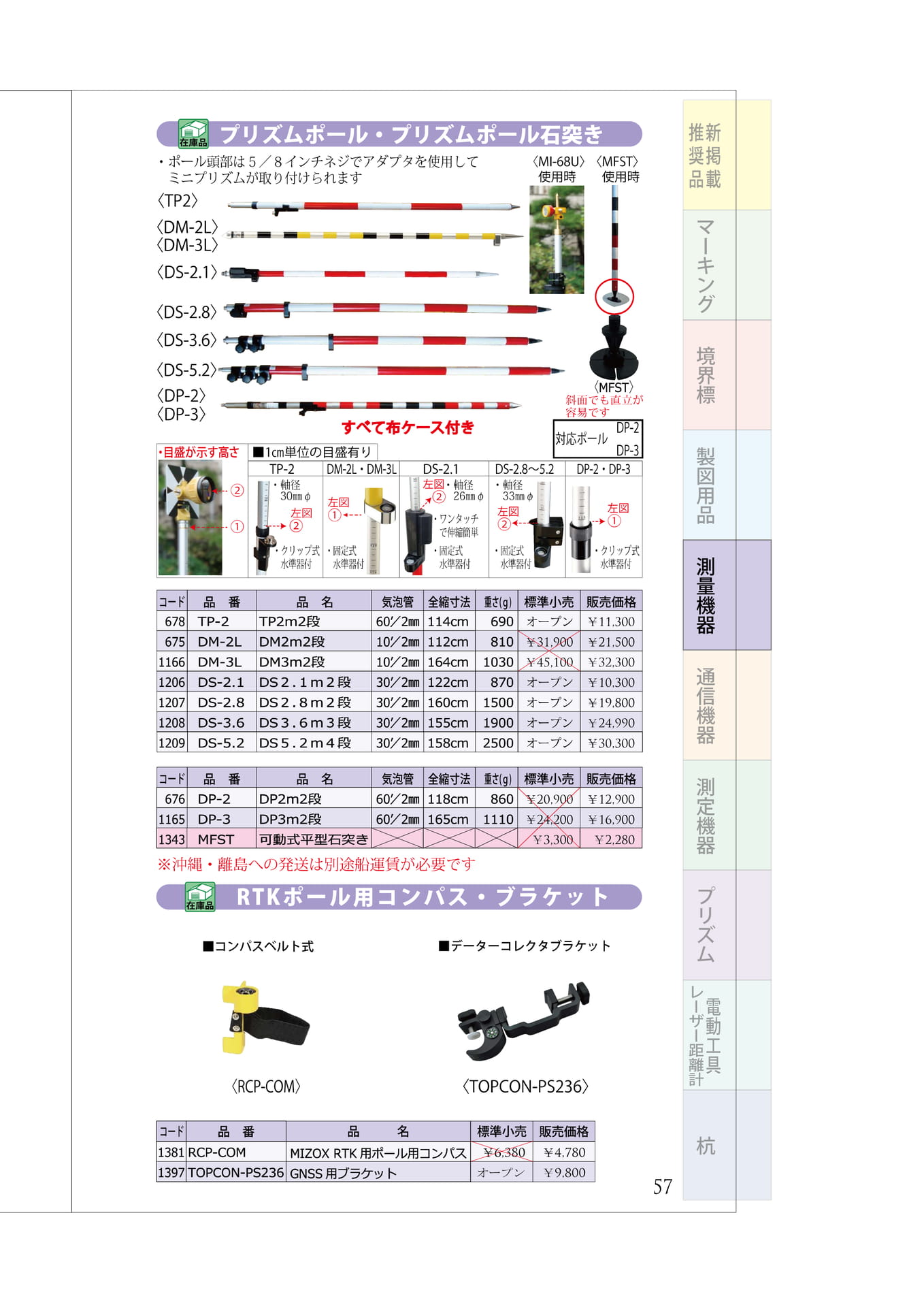 P.57　プリズムポール　データコレクタホルダー（61ページ目）