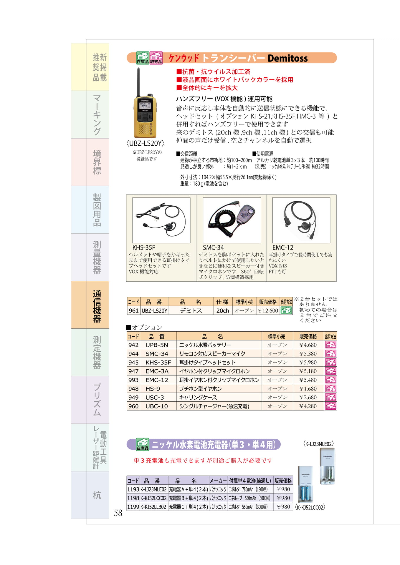 P.58　無線機器①　デミトス(本体・アクセサリー)（62ページ目）