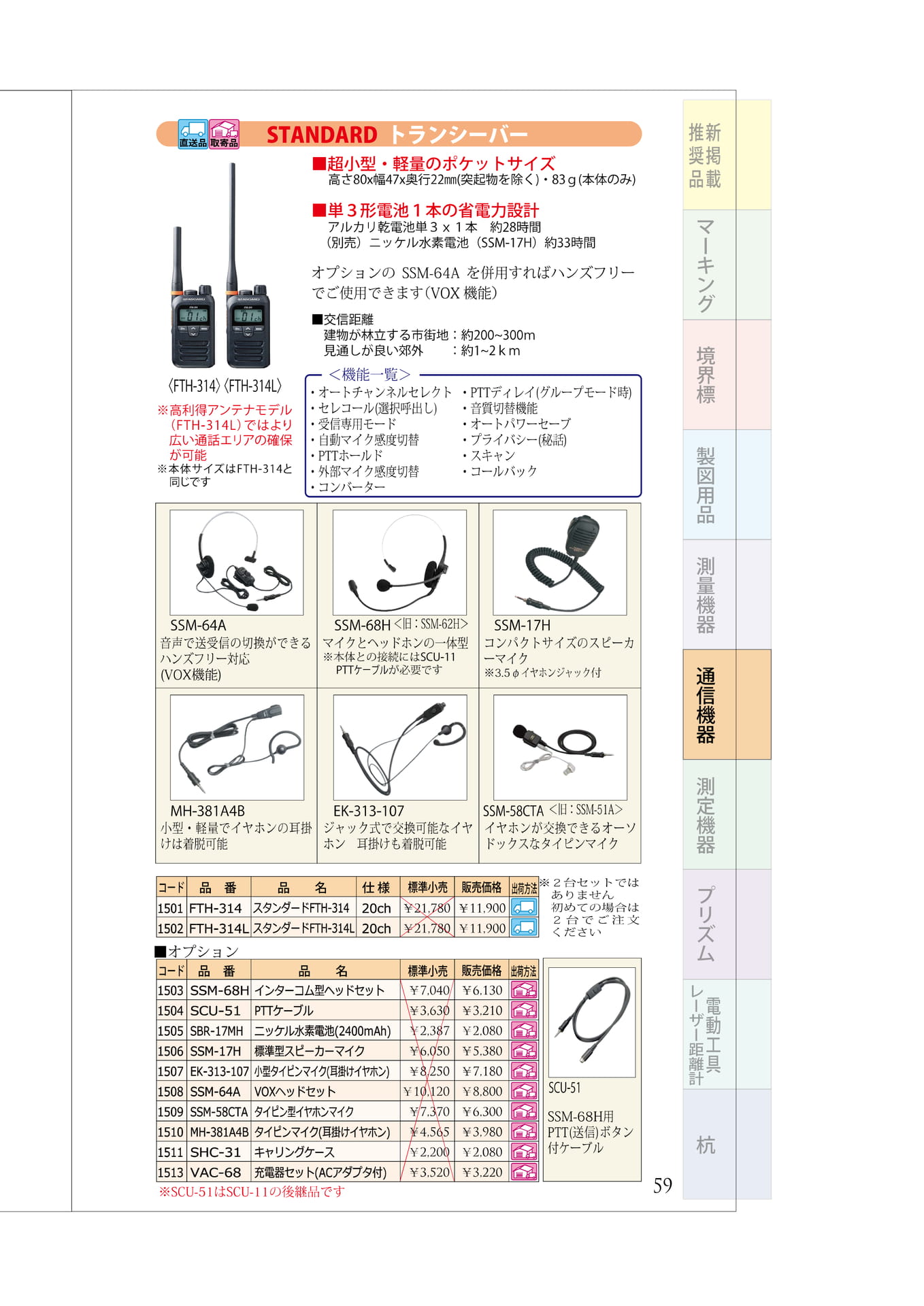 P.59　無線機器②　スタンダード(本体・アクセサリー)（63ページ目）