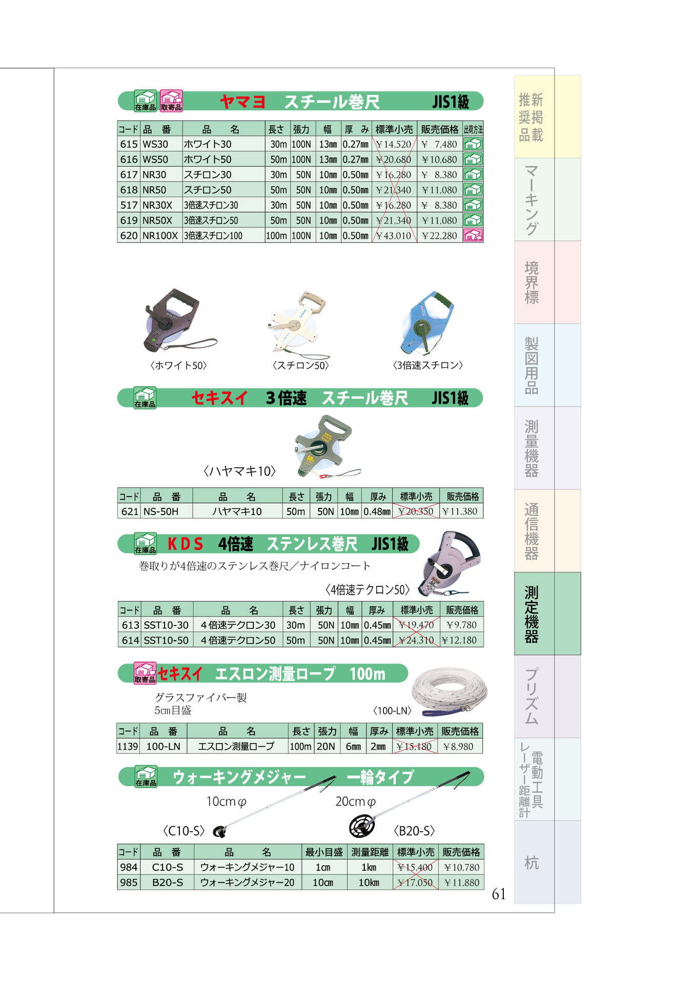 P.61　巻き尺(スチール・ステンレス)　測量ロープ　ウォーキングメジャー（65ページ目）