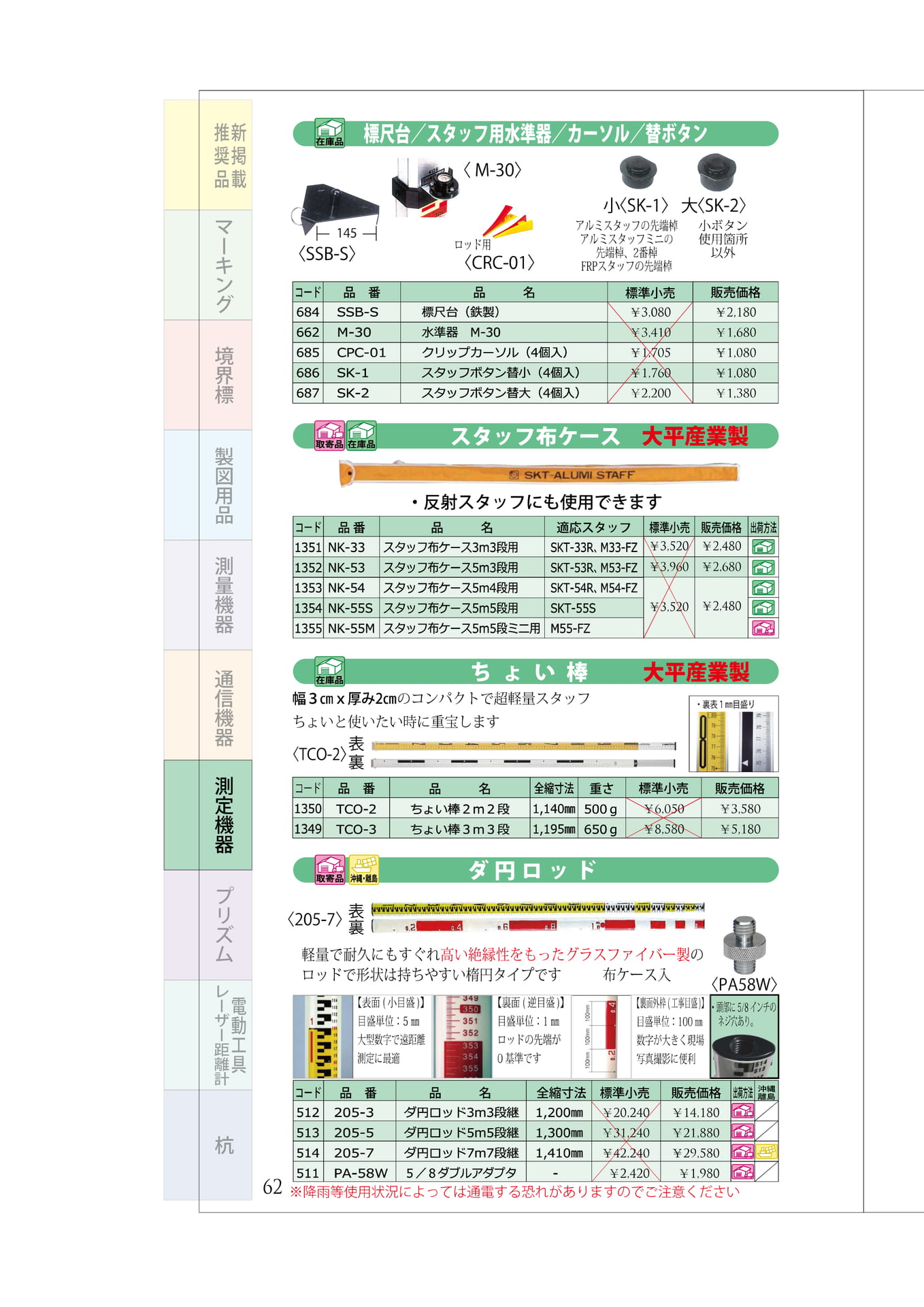 P.62　スタッフ関連用品　ちょい棒　楕円ロッド（66ページ目）