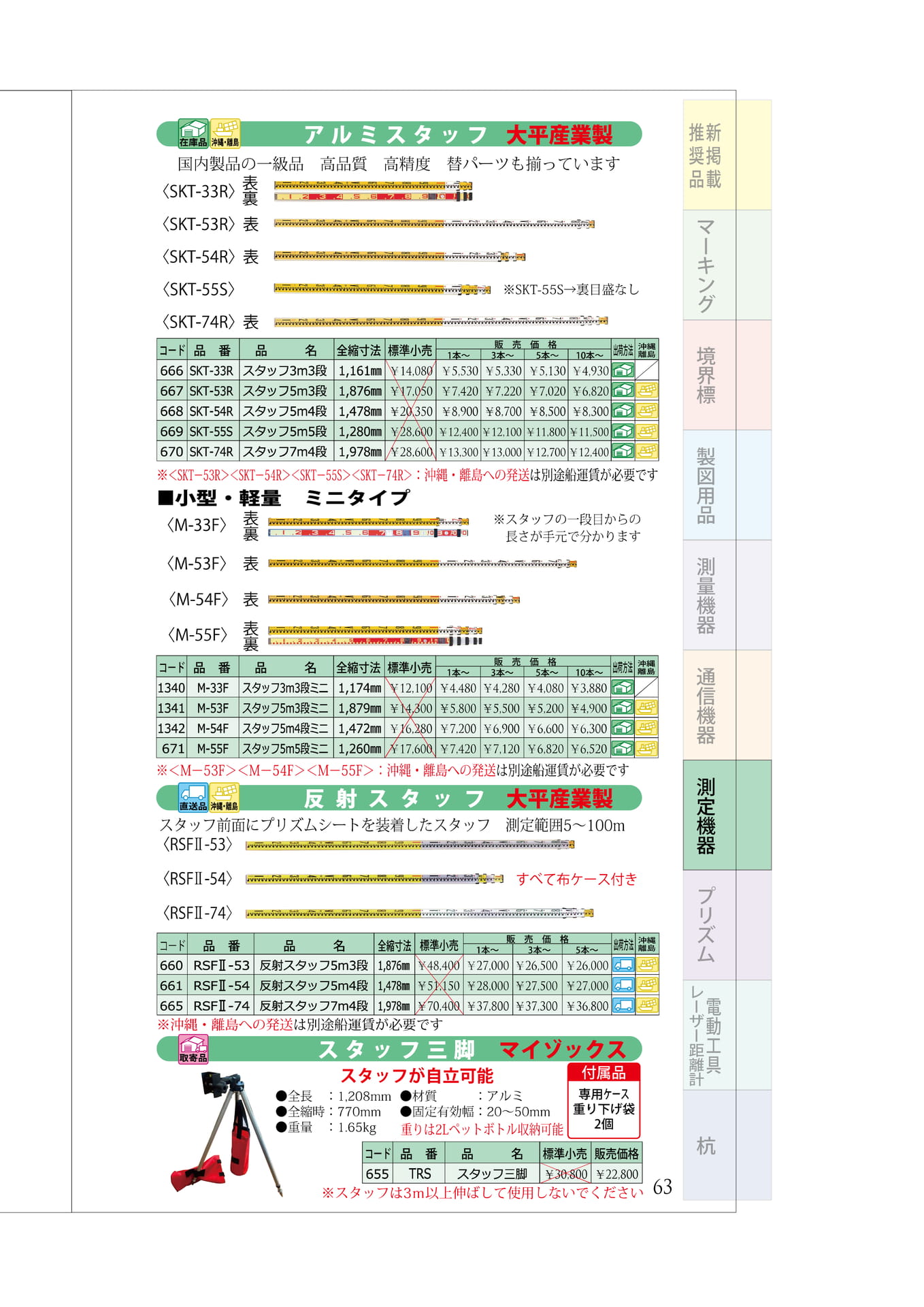P.63　アルミスタッフ　反射スタッフ（67ページ目）