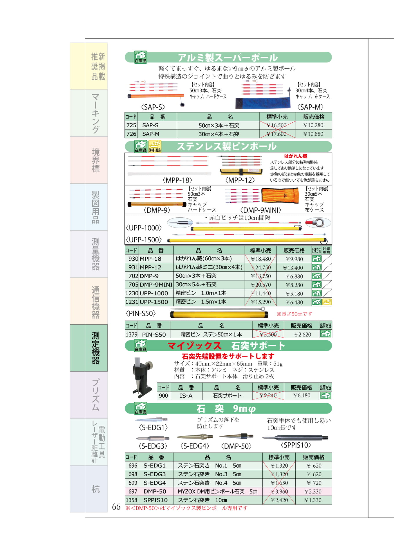 P.66　接続式ピンポール　ピンポール石突（70ページ目）
