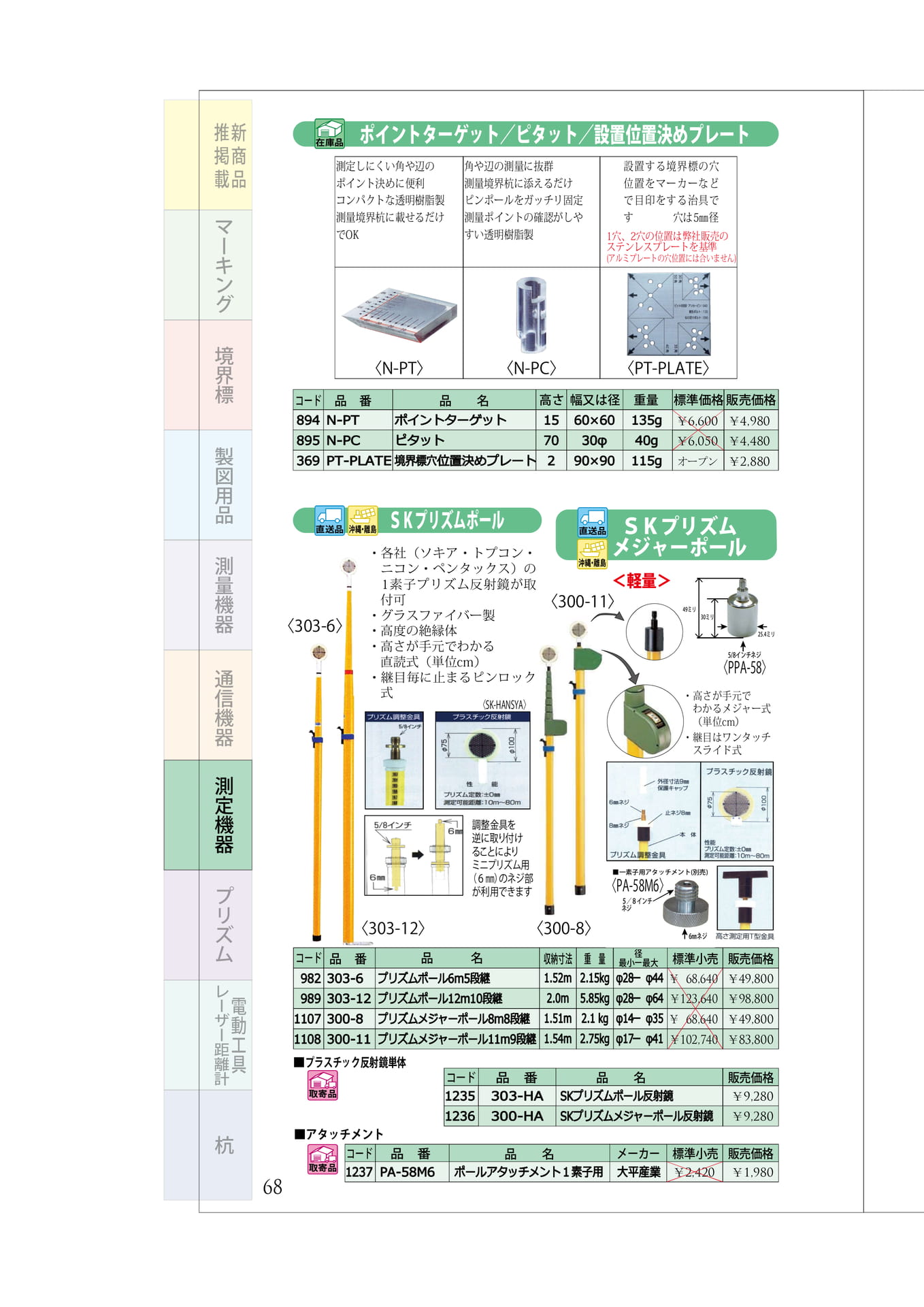 P.68　測点特定補助用品　プリズムポール（72ページ目）