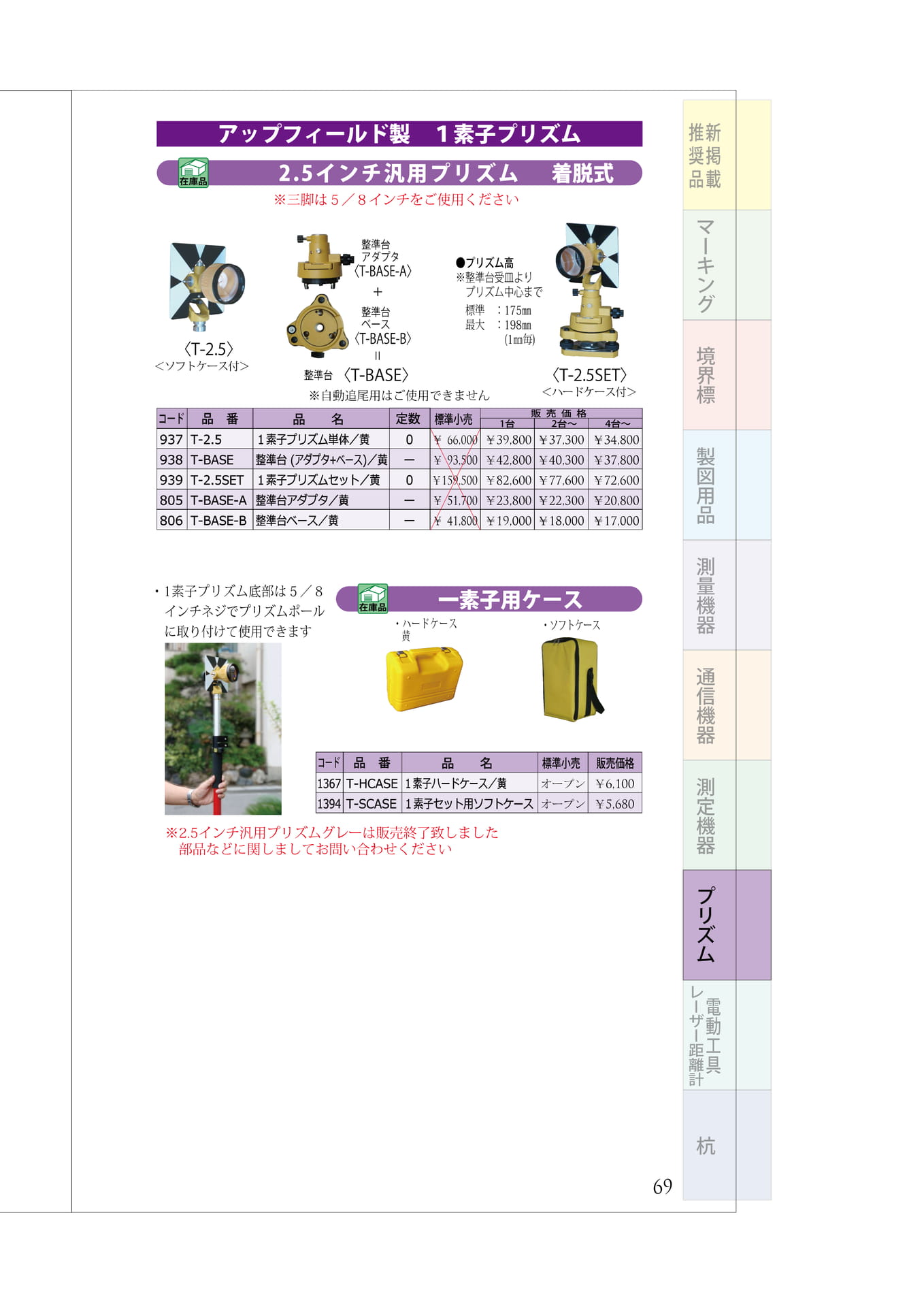 P.69　アップフィールド　汎用１素子　収納ケース（73ページ目）